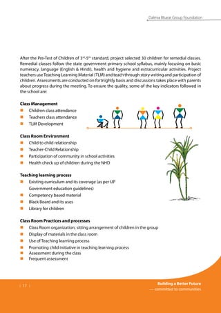 | 17 |
Building a Better Future
— committed to communities
Dalmia Bharat Group Foundation
After the Pre-Test of Children of 3rd
-5th
standard, project selected 30 children for remedial classes.
Remedial classes follow the state government primary school syllabus, mainly focusing on basic
numeracy, language (English & Hindi), health and hygiene and extracurricular activities. Project
teachers useTeaching Learning Material (TLM) and teach through story writing and participation of
children. Assessments are conducted on fortnightly basis and discussions takes place with parents
about progress during the meeting. To ensure the quality, some of the key indicators followed in
the school are:
Class Management
Children class attendance
„
„
Teachers class attendance
„
„
TLM Development
„
„
Class Room Environment
Child to child relationship
„
„
Teacher-Child Relationship
„
„
Participation of community in school activities
„
„
Health check up of children during the NHD
„
„
Teaching learning process
Existing curriculum and its coverage (as per UP
„
„
Government education guidelines)
Competency based material
„
„
Black Board and its uses
„
„
Library for children
„
„
Class Room Practices and processes
Class Room organization, sitting arrangement of children in the group
„
„
Display of materials in the class room
„
„
Use of Teaching learning process
„
„
Promoting child initiative in teaching learning process
„
„
Assessment during the class
„
„
Frequent assessmen
„
„ t
 