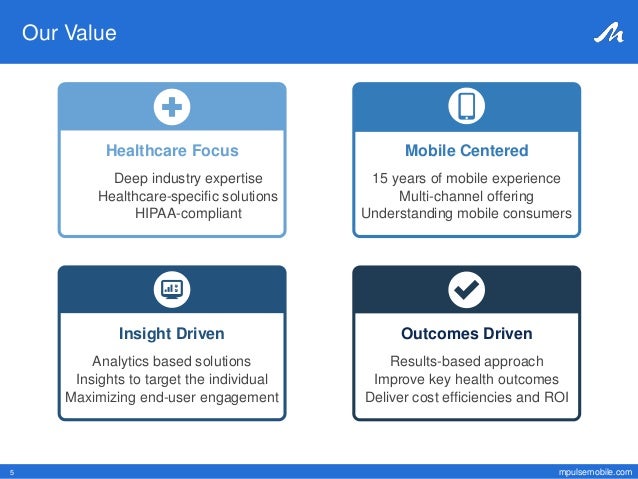 company overview slides