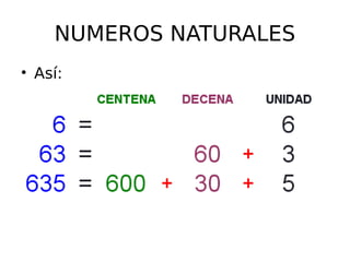 NUMEROS NATURALES
• Así:
 