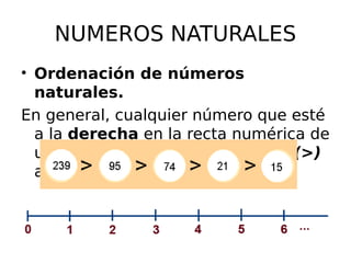NUMEROS NATURALES
• Ordenación de números
naturales.
En general, cualquier número que esté
a la derecha en la recta numérica de
un número cualquiera es mayor (>)
a éste.
 