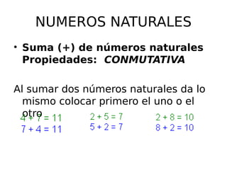 NUMEROS NATURALES
• Suma (+) de números naturales
Propiedades: CONMUTATIVA
Al sumar dos números naturales da lo
mismo colocar primero el uno o el
otro
 