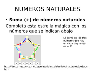 NUMEROS NATURALES
• Suma (+) de números naturales
Completa esta estrella mágica con los
números que se indican abajo
http://descartes.cnice.mec.es/materiales_didacticos/naturales1/e5acn.
htm
La suma de los tres
números que hay
en cada segmento
es = 21
 
