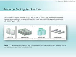 Fundamental Cloud Architectures
Resource Pooling Architecture
Dedicated pools can be created for each type of IT resource and individual pools
can be grouped into a larger pool, in which case each individual pool becomes a
sub-pool (Figure 11.2).
Figure 11.2. A sample resource pool that is comprised of four sub-pools of CPUs, memory, cloud
storage devices, and virtual network devices.
 