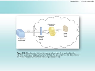 Fundamental Cloud Architectures
Figure 11.5. Cloud service consumers are sending requests to a cloud service
(1). The automated scaling listener monitors the cloud service to determine if
predefined capacity thresholds are being exceeded (2).
 