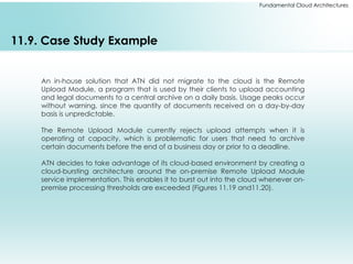 Fundamental Cloud Architectures
11.9. Case Study Example
An in-house solution that ATN did not migrate to the cloud is the Remote
Upload Module, a program that is used by their clients to upload accounting
and legal documents to a central archive on a daily basis. Usage peaks occur
without warning, since the quantity of documents received on a day-by-day
basis is unpredictable.
The Remote Upload Module currently rejects upload attempts when it is
operating at capacity, which is problematic for users that need to archive
certain documents before the end of a business day or prior to a deadline.
ATN decides to take advantage of its cloud-based environment by creating a
cloud-bursting architecture around the on-premise Remote Upload Module
service implementation. This enables it to burst out into the cloud whenever on-
premise processing thresholds are exceeded (Figures 11.19 and11.20).
 