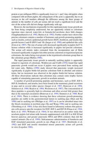 Nutritional And Physiological Functions Of Amino Acids In Pigs 2013th ...