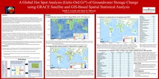 A Global Hot Spot Analysis (Getis-Ord Gi*) of Groundwater Storage Change
using GRACE Satellite and GIS-Based Spatial Statistical Analysis
Khalil A. Lezzaik and Adam M. Milewski
Department of Geology, University of Georgia, Athens, GA, USA
Abstract:
Global groundwater is declining as a function of over extraction, pollution, and climate change effects on
precipitation. While the dwindling of groundwater resources has been noticed, a holistic and accurate assessment of
groundwater storage change (GWSC) patterns and distributions has never been conducted given the global scale of
the assessment and the paucity of in-situ monitoring systems worldwide. Therefore, in this study, alternative remote
sensing approaches are utilized to not only delineate the distribution of global GWSC but to also observe the
relationships between climatic factors and GWSC.
NASA’s gravity recovery and climate change experiment (GRACE) mission satellite was used to derive GWSC
estimates for the purposes of identifying spatial clusters of hot spot (HS) and cold spot (CS) GWSC values. A 10° x
10° grid was utilized to generate GWSC estimates by isolating GLDAS - derived surface water parameters from
GRACE-derived total water storage change signal. Resultant GWSC estimates underwent a hot spot (Getis-Ord Gi*)
analysis to map statistically significant spatial clusters of GWSC HS/CS with a 99% confidence interval. Moreover
monthly TRMM 3B43 datasets were similarly analyzed to produce HS/CS precipitation areas that were compared to
GWSC hot spot analysis results.
In Africa, CS were located in Madagascar and the Nile river basin (Z < - 4.1). Alternatively a HS area was established
in Angola and Zambia (Z > 5.6). In Asia, CS were primarily centered in Iraq and western Iran, and in Northern India
and Nepal (Z < -7.5); whereas HS domains were dispersed in western Turkey, southern India, central Asia region and
southeast China (Z > 6). In Europe, CS regions were located in the British Isles, western French coast, eastern
Ukraine, and southwestern Russia (Z < - 3.28). Contrastingly, HS areas were located primarily in southeast Europe,
and in Portugal and southern Spain (Z > 4). In Australia, the CS area is in northwestern Australia (Z < - 8.3); whereas
a HS area was established on the central eastern coast (Z > 7).
Precipitation and GWSC HS analysis results displayed direct correspondence in several cases (e.g. Nile river basin
and eastern Ukraine), while a few areas displayed a disassociation (e.g. Portugal and southern Spain, northwestern
Australia), thus indicating an influence of anthropogenic factors on GWSC.
Objectives:
The primary objective of this study is to use GRACE ensemble datasets (arithmetic mean of JPL, CSR, and GFZ
datasets), precipitation datasets (TRMM 3b43 V7), and land surface parameters (GLDAS-2.0 NOAH) to:
1. Generate and delineate the distribution of groundwater storage change using hot spot analysis
2. Determine the relationship between precipitation estimates and groundwater storage change using spatial
regression analysis
3. Quantify groundwater storage change (GWSC) of major aquifers globally.
Methodology
CalculationofGRACE-basedGWSCusing
awaterbalanceapproach:
ΔGWSC=ΔTWSC–ΔLandParameters
Application of hot Spot analysis using
Getis-Ord Gi* Spatial Statistics, on a 1)
10°x 10° Grid and 2) Aquifer level
Assessment of the relationship between
GWSC and precipitation using OLS.
Performance of a zonal statistical
analysis to determine aquifers’TWSC
and GWSC between 2003 and 2010
Results:
1a. Global Hot Spot Analysis of GRACE- Based GWSC at 10° x 10° Grid Level
Fig. 2. Global GWSC map displaying the spatial results of the hot spot analysis on a grid level. The bright red color represent
“cold spot” areas with a spatial concentration of low GWSC values. Alternatively dark blue colors represent “hot spot” areas
with a spatial clustering of high GWSC values.
1b. Global Hot Spot Analysis of GRACE- Based GWSC at Aquifer Level
Fig. 3. Global GWSC map displaying the spatial results of the hot spot analysis on an aquifer level. The red numbering refers
to the following aquifer systems: 1) Central California Valley 2) Cambrio-Ordovician 3) Ogallala High Plains 4) Gulf Coastal
5) Atlantic Coastal 6) Amazonas 7) Maranhao 8) Guarani-Mercosul 9) Karoo 10) Lower Kalahari 11) Upper Calahari 12)
Congo 13) Lac Chad 14) Iullemeden – Irhazer 15) Iullemeden-Irhazer 16) Northwestern Sahara 17) Murzuk-Djado 18) Nubian
19) Arabian 20) Ogaden-Juba 21)Umm Ruwaba 22) Indus 23) Indus-Ganges-Brahmaputra 24) Northern Caucasus 25) Tarim
26) Song-Liao Plain 27) Northern China 28) Canning Basin 29) Artesian Grand Basin.
Tab. 2. A display of calculated cumulative GWSC between
January 2003 and December 2010 of major groundwater
aquifers worldwide. Total global GWSC was estimated to be in
excess of 9986 𝑘𝑚3
. With the exception of notable aquifers
known for their high depletion rates – Indus Ganges Basin,
Ogallala High Plains Aquifer, Northwestern Sahara Aquifer
System – the majority of large scale groundwater systems
appear to be gaining water storage.
Fig. 1. Diagram displaying the different methodological procedures in sequential order.
2. Statistical Correlation Between Precipitation and GWSC
Aquifer / Basin Adjusted 𝑹 𝟐
Amazonas Basin 0.99
Arab Aquifer System 0.92
Artesian Grand Basin 0.93
Atlantic Ocean and Coastal Plains Aquifer 0.96
Cambrio-Ordovician Aquifer System 0.96
Canning Basin 0.98
Central California Valley Aquifer System 0.61
Congo Basin 0.94
Guarani (or Mercosul) Aquifer System 0.99
High Kalahari Cuvelai Basin 0.98
Indus Basin 0.98
Indus-Gange-Brahmaputra Basin 0.22
Iullemeden – Irhazer Aquifer System 0.97
Karoo Basin 0.97
Lac Chad Basin 0.88
Low Kalahari – Stampriet Basin 0.27
Maranhão Basin 0.95
Murzuk – Djado Basin 0.58
Northern Caucasus Basin 0.96
Northern China Aquifer System 0.98
North-Western Sahara Aquifer System 0.84
Nubian Aquifer System 0.99
Ogaden-Juba Basin 0.98
Ogallala Aquifer (High Plains) 0.99
Song-Liao Plain 0.98
Taoudeni – Tanezrouft Basin 0.98
Tarim Basin 0.69
Umm Ruwaba Aquifer 0.5
Fig. 4. Global map displaying the relationship between precipitation (explanatory variable) and GWSC
(dependent variable) based on residual standard derivation estimates generated by an ordinary least squares
regression model. Light yellow, blue, and green colors correspond to areas with high precipitation-GWSC
correlation. Dark red and blue colors correspond to areas with low precipitation-GWSC correlation.
Tab. 1. Adjusted R-squared values reflecting
the correlation between precipitation and
GWSC in different aquifer systems globally.
3. Quantification of Cumulative GWSC in Major Large Aquifer Globally between 2003 and 2010
Aquifer/ Basin Area (sq. km) GWSC (water column, cm) GWSC (volumetric, km3)
Northern Caucasus Basin 288825 -66.53 -192.17
Central California Valley Aquifer System 419040 -35.10 -147.10
Umm -Ruwaba Aquifer 470534 18.72 88.10
Song - Liao Plain 477958 8.80 42.08
Low Kalahari - Stampriet Basin 494316 6.40 31.64
Iullemeden -Irhazer Aquifer System 553636 25.19 139.47
Cambro-Ordovician Aquifer System 614542 40.91 251.39
Murzuq Djado Basin 617341 -6.02 -37.13
Karoo Basin 674316 11.54 77.78
Tarim Basin 711981 14.38 102.35
Indus Basin 752482 -20.03 -150.73
Ogallala High Plains Aquifer 766478 -32.77 -251.18
Maranhao Basin 777693 -77.69 -604.22
High Kalahari Cuvelai 987577 86.15 850.83
North Western Sahara Aquifer System 1096982 -4.41 -48.41
Indus - Ganges - Brahamaputra Basin 1142907 -3.77 -43.06
Lac Chad Basin 1153914 13.34 153.91
Canning Basin 1249850 -2.67 -33.33
Ogaden - Juba Basin 1468133 24.96 366.39
Congo Basin 1589759 122.91 1954.00
Taoudeni -Tanezrouft Basin 1851101 33.22 614.85
Nubian Aquifer System 1979482 25.13 497.54
Arab Aquifer Basin 1987873 -5.31 -105.62
Atlantic Ocean and Gulf Coastal Plains Aquifer 2112984 108.67 2296.08
Guarani - Mercosul Aquifer System 2240517 110.65 2479.22
Amazona Basin 3534833 -91.71 -3241.65
Artesian Grand Basin 5918896 82.71 4895.25
Total Groundwater Storage Change 35933950 388 9986
Future Work
• Examining the relationship between GWSC and
environmental variables such as vegetative cover,
soil, and topography using spatial exploratory
regression.
Acknowledgments
• The Geological Society of America
• University of Georgia Office of the Vice President
for Research
• Watts-Wheeler Scholarship Fund
 
