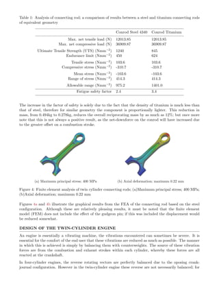 Table 1: Analysis of connecting rod; a comparison of results between a steel and titanium connecting rods
of equivalent geometry
Conrod Steel 4340 Conrod Titanium
Max. net tensile load (N) 12013.85 12013.85
Max. net compressive load (N) 36909.87 36909.87
Ultimate Tensile Strength (UTS) (Nmm−2) 1240 845
Endurance limit (Nmm−2) 450 624
Tensile stress (Nmm−2) 103.6 103.6
Compressive stress (Nmm−2) -310.7 -310.7
Mean stress (Nmm−2) -103.6 -103.6
Range of stress (Nmm−2) 414.3 414.3
Allowable range (Nmm−2) 975.2 1401.0
Fatigue safety factor 2.4 3.4
The increase in the factor of safety is solely due to the fact that the density of titanium is much less than
that of steel, therefore for similar geometry the component is proportionally lighter. This reduction in
mass, from 0.494kg to 0.278kg, reduces the overall reciprocating mass by as much as 12%; but once more
note that this is not always a positive result, as the net-downforce on the conrod will have increased due
to the greater oﬀset on a combustion stroke.
(a) Maximum principal stress; 400 MPa (b) Axial deformation; maximum 0.22 mm
Figure 4: Finite element analysis of twin cylinder connecting rods; (a)Maximum principal stress; 400 MPa;
(b)Axial deformation; maximum 0.22 mm
Figures 4a and 4b illustrate the graphical results from the FEA of the connecting rod based on the steel
conﬁguration. Although these are relatively pleasing results, it must be noted that the ﬁnite element
model (FEM) does not include the eﬀect of the gudgeon pin; if this was included the displacement would
be reduced somewhat.
DESIGN OF THE TWIN-CYLINDER ENGINE
An engine is essentially a vibrating machine, the vibrations encountered can sometimes be severe. It is
essential for the comfort of the end user that these vibrations are reduced as much as possible. The manner
in which this is achieved is simply by balancing them with counterweights. The source of these vibration
forces are from the combustion and exhaust strokes within each cylinder, whereby these forces are all
reacted at the crankshaft.
In four-cylinder engines, the reverse rotating vectors are perfectly balanced due to the oposing crank-
journal conﬁguration. However in the twin-cylinder engine these reverse are not necessarily balanced; for
 