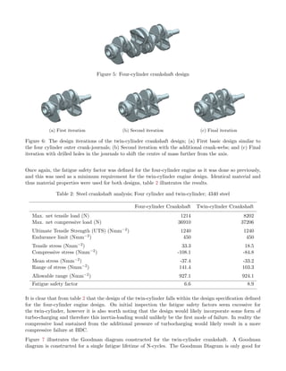 Figure 5: Four-cylinder crankshaft design
(a) First iteration (b) Second iteration (c) Final iteration
Figure 6: The design iterations of the twin-cylinder crankshaft design; (a) First basic design similar to
the four cylinder outer crank-journals; (b) Second iteration with the additional crank-webs; and (c) Final
iteration with drilled holes in the journals to shift the centre of mass further from the axis.
Once again, the fatigue safety factor was deﬁned for the four-cylinder engine as it was done so previously,
and this was used as a minimum requirement for the twin-cylinder engine design. Identical material and
thus material properties were used for both designs, table 2 illustrates the results.
Table 2: Steel crankshaft analysis; Four cylinder and twin-cylinder; 4340 steel
Four-cylinder Crankshaft Twin-cylinder Crankshaft
Max. net tensile load (N) 1214 8202
Max. net compressive load (N) 36910 37206
Ultimate Tensile Strength (UTS) (Nmm−2) 1240 1240
Endurance limit (Nmm−2) 450 450
Tensile stress (Nmm−2) 33.3 18.5
Compressive stress (Nmm−2) -108.1 -84.8
Mean stress (Nmm−2) -37.4 -33.2
Range of stress (Nmm−2) 141.4 103.3
Allowable range (Nmm−2) 927.1 924.1
Fatigue safety factor 6.6 8.9
It is clear that from table 2 that the design of the twin-cylinder falls within the design speciﬁcation deﬁned
for the four-cylinder engine design. On initial inspection the fatigue safety factors seem excessive for
the twin-cylinder, however it is also worth noting that the design would likely incorporate some form of
turbo-charging and therefore this inertia-loading would unlikely be the ﬁrst mode of failure. In reality the
compressive load sustained from the additional pressure of turbocharging would likely result in a more
compressive failure at BDC.
Figure 7 illustrates the Goodman diagram constructed for the twin-cylinder crankshaft. A Goodman
diagram is constructed for a single fatigue lifetime of N-cycles. The Goodman Diagram is only good for
 