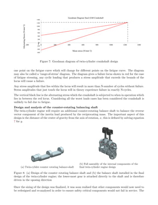 -600
-400
-200
0
200
400
600
800
1000
1200
1400
-200 0 200 400 600 800 1000 1200 1400
AlternatingStress(N/mm^2)
Mean stress (N/mm^2)
Goodman Diagram Steel 4340 Crankshaft
Figure 7: Goodman diagram of twin-cylinder crankshaft design
one point on the fatigue curve which will change for diﬀerent points on the fatigue curve. The diagram
may also be called a ’range-of-stress’ diagram. The diagram gives a failure locus shown in red for the case
of fatigue stressing, any cyclic loading that produces a stress amplitude that exceeds the bounds of the
locus will cause a failure.
Any stress amplitude that lies within the locus will result in more than N-number of cycles without failure.
Stress amplitudes that just touch the locus will in theory experience failure in exactly N-cycles.
The vertical black line is the alternating stress which the crankshaft is subjected to when in operation which
lies in between the red locus. Considering all the worst loads cases has been considered the crankshaft is
unlikely to fail due to fatigue.
Design and analysis of the counter-rotating balancing shaft
The twin-cylinder engine will require an additional counter-rotating balance shaft to balance the reverse
vector component of the inertia load produced by the reciprocating mass. The important aspect of this
design is the distance of the centre of gravity from the axis of rotation, x, this is deﬁned by solving equation
7 for y.
(a) Twin-cylider counter rotating balance-shaft
(b) Full assembly of the internal components of the
ﬁnal twin-cylinder engine design
Figure 8: (a) Design of the counter rotating balance shaft and (b) the balance shaft installed in the ﬁnal
design of the twin-cylinder engine; the lower-most gear is attached directly to the shaft and is therefore
driven in the oposing direction
Once the sizing of the design was ﬁnalized, it was soon realised that other components would now need to
be redesigned and re-analysed in order to ensure safety critical components would not fail in service. The
 