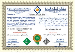 MOHAMMED ARIF MEHABOOB SAHEB
DRAXI
Civil Engineer Degree
This certification is valid until: 18 Jumada I 1438
177368
 