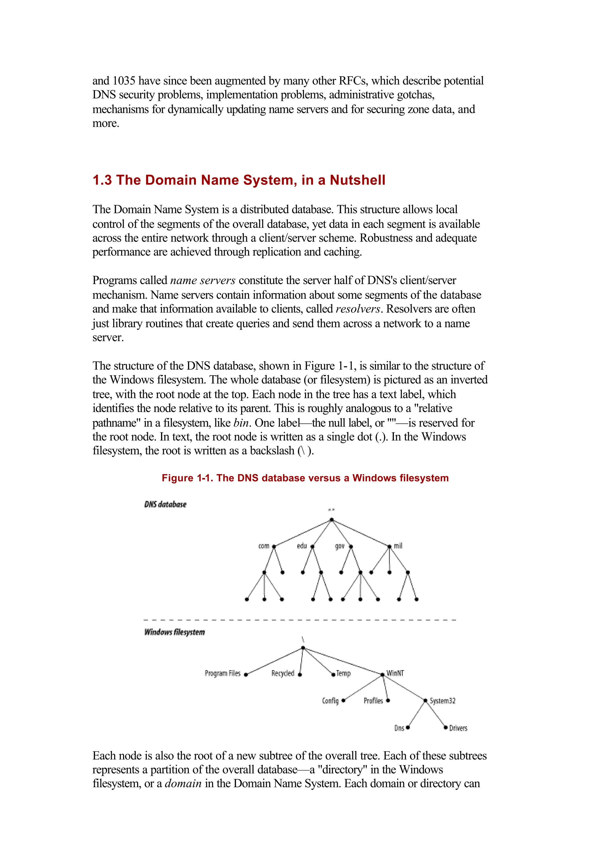 and 1035 have since been augmented by many other RFCs, which describe potential
DNS security problems, implementation problems, administrative gotchas,
mechanisms for dynamically updating name servers and for securing zone data, and
more.
1.3 The Domain Name System, in a Nutshell
The Domain Name System is a distributed database. This structure allows local
control of the segments of the overall database, yet data in each segment is available
across the entire network through a client/server scheme. Robustness and adequate
performance are achieved through replication and caching.
Programs called name servers constitute the server half of DNS's client/server
mechanism. Name servers contain information about some segments of the database
and make that information available to clients, called resolvers. Resolvers are often
just library routines that create queries and send them across a network to a name
server.
The structure of the DNS database, shown in Figure 1-1, is similar to the structure of
the Windows filesystem. The whole database (or filesystem) is pictured as an inverted
tree, with the root node at the top. Each node in the tree has a text label, which
identifies the node relative to its parent. This is roughly analogous to a "relative
pathname" in a filesystem, like bin. One label—the null label, or ""—is reserved for
the root node. In text, the root node is written as a single dot (.). In the Windows
filesystem, the root is written as a backslash ( ).
Figure 1-1. The DNS database versus a Windows filesystem
Each node is also the root of a new subtree of the overall tree. Each of these subtrees
represents a partition of the overall database—a "directory" in the Windows
filesystem, or a domain in the Domain Name System. Each domain or directory can
 