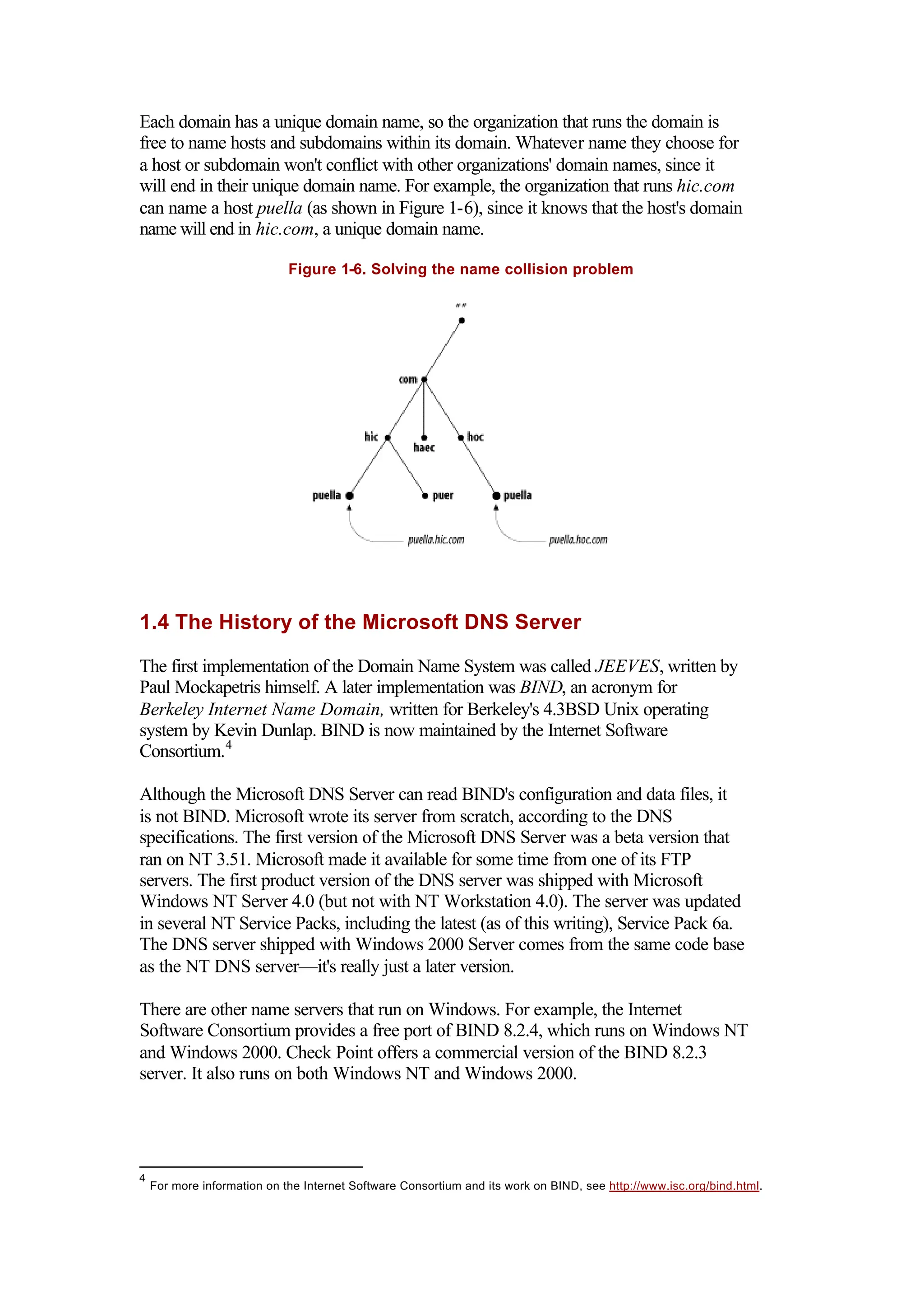 Each domain has a unique domain name, so the organization that runs the domain is
free to name hosts and subdomains within its domain. Whatever name they choose for
a host or subdomain won't conflict with other organizations' domain names, since it
will end in their unique domain name. For example, the organization that runs hic.com
can name a host puella (as shown in Figure 1-6), since it knows that the host's domain
name will end in hic.com, a unique domain name.
Figure 1-6. Solving the name collision problem
1.4 The History of the Microsoft DNS Server
The first implementation of the Domain Name System was called JEEVES, written by
Paul Mockapetris himself. A later implementation was BIND, an acronym for
Berkeley Internet Name Domain, written for Berkeley's 4.3BSD Unix operating
system by Kevin Dunlap. BIND is now maintained by the Internet Software
Consortium.4
Although the Microsoft DNS Server can read BIND's configuration and data files, it
is not BIND. Microsoft wrote its server from scratch, according to the DNS
specifications. The first version of the Microsoft DNS Server was a beta version that
ran on NT 3.51. Microsoft made it available for some time from one of its FTP
servers. The first product version of the DNS server was shipped with Microsoft
Windows NT Server 4.0 (but not with NT Workstation 4.0). The server was updated
in several NT Service Packs, including the latest (as of this writing), Service Pack 6a.
The DNS server shipped with Windows 2000 Server comes from the same code base
as the NT DNS server—it's really just a later version.
There are other name servers that run on Windows. For example, the Internet
Software Consortium provides a free port of BIND 8.2.4, which runs on Windows NT
and Windows 2000. Check Point offers a commercial version of the BIND 8.2.3
server. It also runs on both Windows NT and Windows 2000.
4
For more information on the Internet Software Consortium and its work on BIND, see http://www.isc.org/bind.html.
 