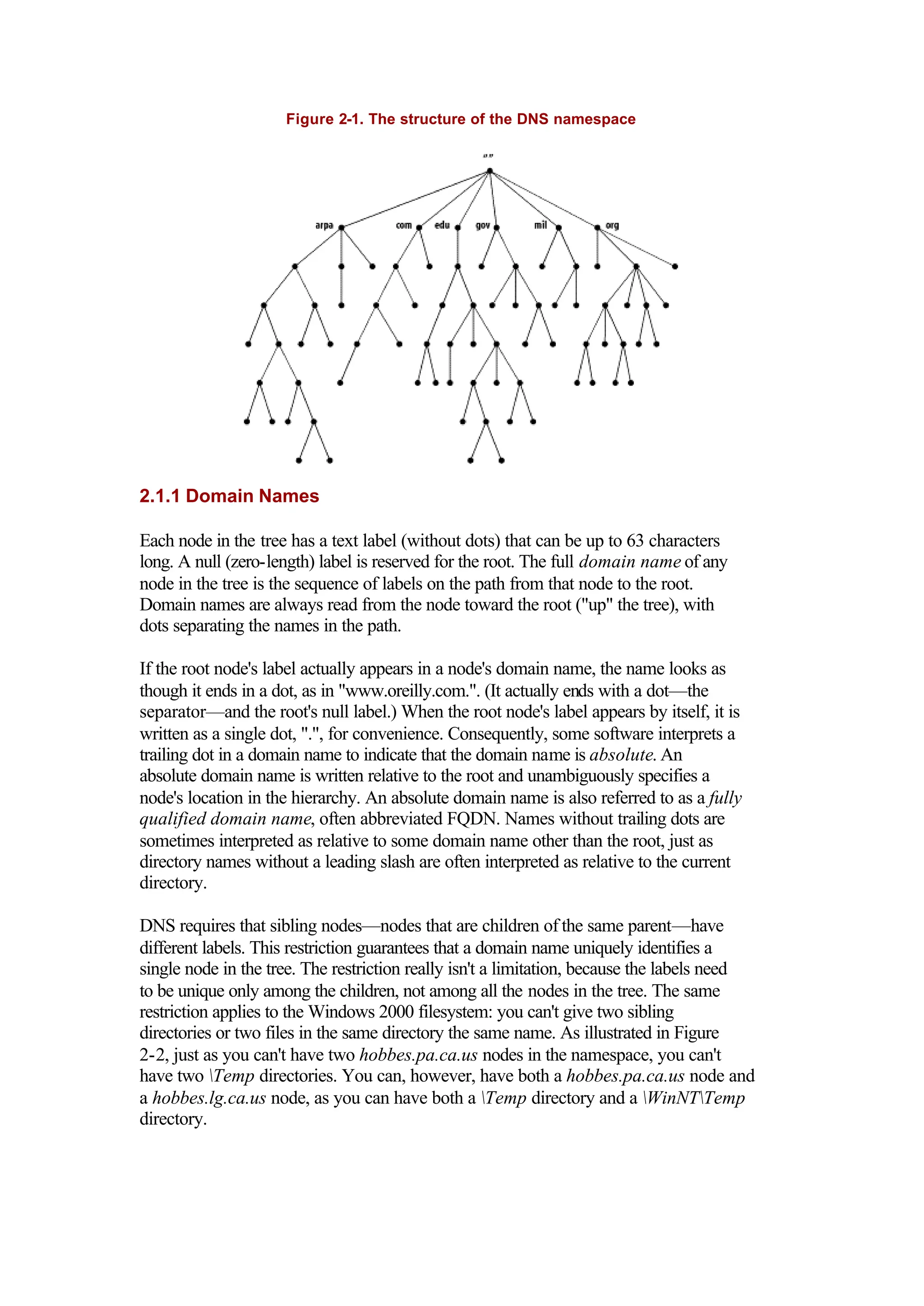 Figure 2-1. The structure of the DNS namespace
2.1.1 Domain Names
Each node in the tree has a text label (without dots) that can be up to 63 characters
long. A null (zero-length) label is reserved for the root. The full domain name of any
node in the tree is the sequence of labels on the path from that node to the root.
Domain names are always read from the node toward the root ("up" the tree), with
dots separating the names in the path.
If the root node's label actually appears in a node's domain name, the name looks as
though it ends in a dot, as in "www.oreilly.com.". (It actually ends with a dot—the
separator—and the root's null label.) When the root node's label appears by itself, it is
written as a single dot, ".", for convenience. Consequently, some software interprets a
trailing dot in a domain name to indicate that the domain name is absolute. An
absolute domain name is written relative to the root and unambiguously specifies a
node's location in the hierarchy. An absolute domain name is also referred to as a fully
qualified domain name, often abbreviated FQDN. Names without trailing dots are
sometimes interpreted as relative to some domain name other than the root, just as
directory names without a leading slash are often interpreted as relative to the current
directory.
DNS requires that sibling nodes—nodes that are children of the same parent—have
different labels. This restriction guarantees that a domain name uniquely identifies a
single node in the tree. The restriction really isn't a limitation, because the labels need
to be unique only among the children, not among all the nodes in the tree. The same
restriction applies to the Windows 2000 filesystem: you can't give two sibling
directories or two files in the same directory the same name. As illustrated in Figure
2-2, just as you can't have two hobbes.pa.ca.us nodes in the namespace, you can't
have two Temp directories. You can, however, have both a hobbes.pa.ca.us node and
a hobbes.lg.ca.us node, as you can have both a Temp directory and a WinNTTemp
directory.
 