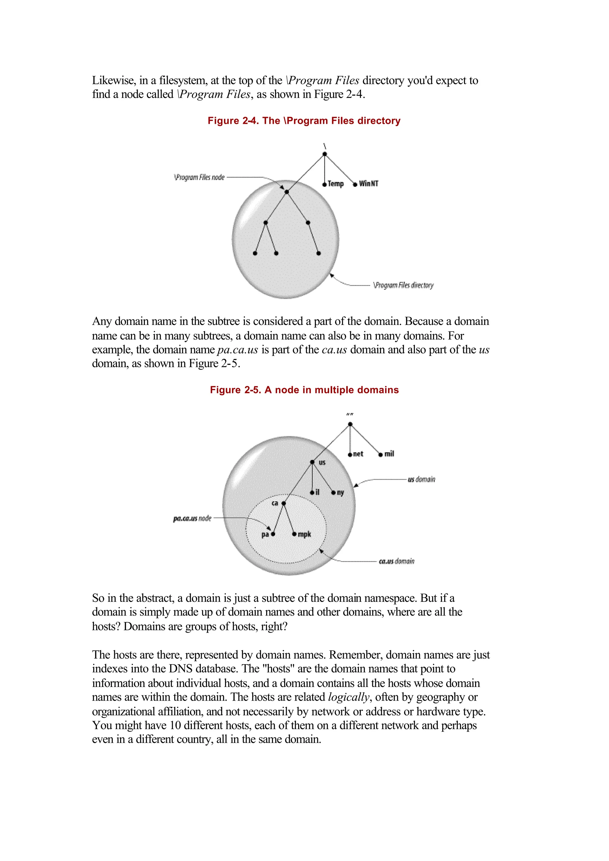 Likewise, in a filesystem, at the top of the Program Files directory you'd expect to
find a node called Program Files, as shown in Figure 2-4.
Figure 2-4. The Program Files directory
Any domain name in the subtree is considered a part of the domain. Because a domain
name can be in many subtrees, a domain name can also be in many domains. For
example, the domain name pa.ca.us is part of the ca.us domain and also part of the us
domain, as shown in Figure 2-5.
Figure 2-5. A node in multiple domains
So in the abstract, a domain is just a subtree of the domain namespace. But if a
domain is simply made up of domain names and other domains, where are all the
hosts? Domains are groups of hosts, right?
The hosts are there, represented by domain names. Remember, domain names are just
indexes into the DNS database. The "hosts" are the domain names that point to
information about individual hosts, and a domain contains all the hosts whose domain
names are within the domain. The hosts are related logically, often by geography or
organizational affiliation, and not necessarily by network or address or hardware type.
You might have 10 different hosts, each of them on a different network and perhaps
even in a different country, all in the same domain.
 