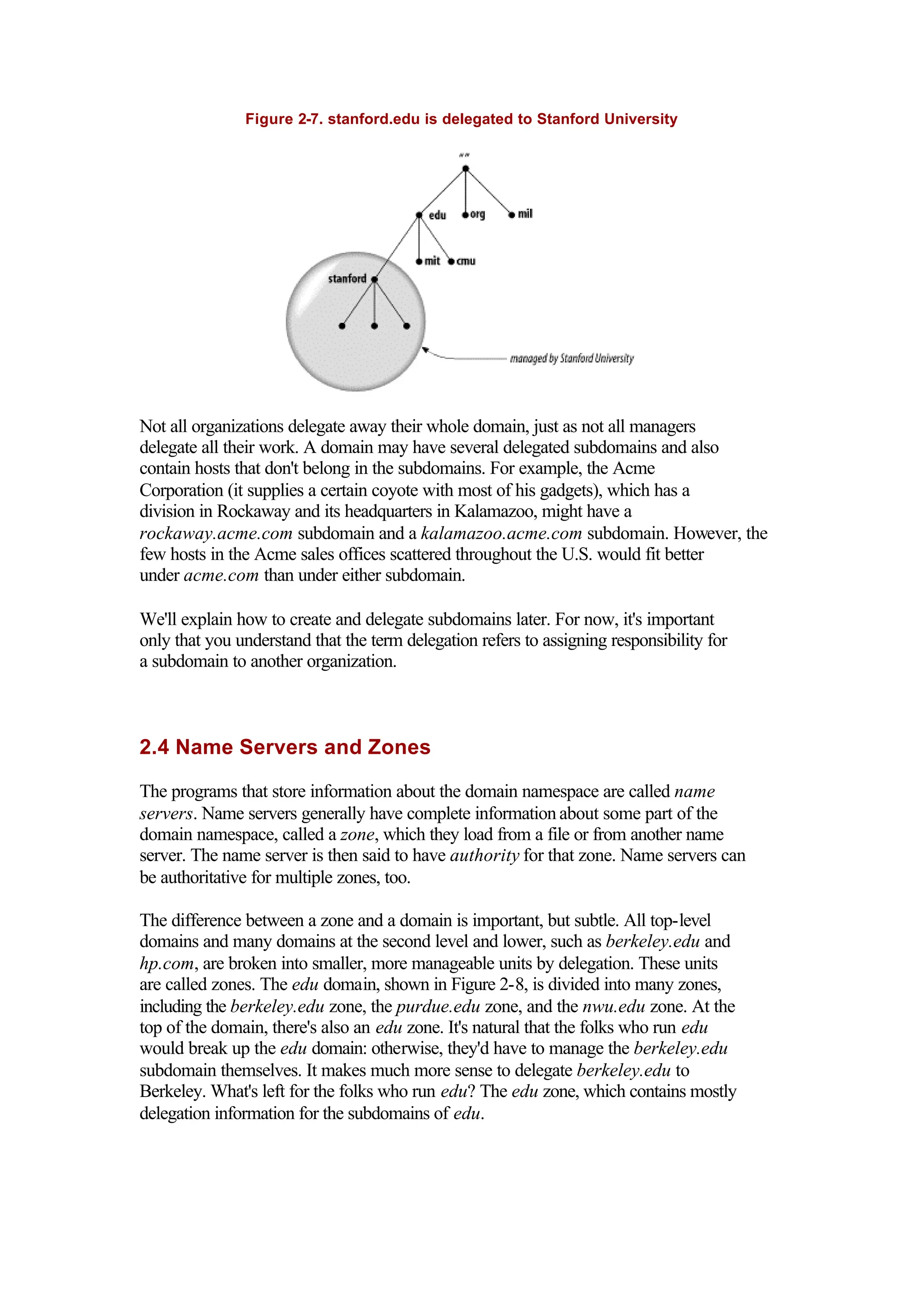 Figure 2-7. stanford.edu is delegated to Stanford University
Not all organizations delegate away their whole domain, just as not all managers
delegate all their work. A domain may have several delegated subdomains and also
contain hosts that don't belong in the subdomains. For example, the Acme
Corporation (it supplies a certain coyote with most of his gadgets), which has a
division in Rockaway and its headquarters in Kalamazoo, might have a
rockaway.acme.com subdomain and a kalamazoo.acme.com subdomain. However, the
few hosts in the Acme sales offices scattered throughout the U.S. would fit better
under acme.com than under either subdomain.
We'll explain how to create and delegate subdomains later. For now, it's important
only that you understand that the term delegation refers to assigning responsibility for
a subdomain to another organization.
2.4 Name Servers and Zones
The programs that store information about the domain namespace are called name
servers. Name servers generally have complete information about some part of the
domain namespace, called a zone, which they load from a file or from another name
server. The name server is then said to have authority for that zone. Name servers can
be authoritative for multiple zones, too.
The difference between a zone and a domain is important, but subtle. All top-level
domains and many domains at the second level and lower, such as berkeley.edu and
hp.com, are broken into smaller, more manageable units by delegation. These units
are called zones. The edu domain, shown in Figure 2-8, is divided into many zones,
including the berkeley.edu zone, the purdue.edu zone, and the nwu.edu zone. At the
top of the domain, there's also an edu zone. It's natural that the folks who run edu
would break up the edu domain: otherwise, they'd have to manage the berkeley.edu
subdomain themselves. It makes much more sense to delegate berkeley.edu to
Berkeley. What's left for the folks who run edu? The edu zone, which contains mostly
delegation information for the subdomains of edu.
 