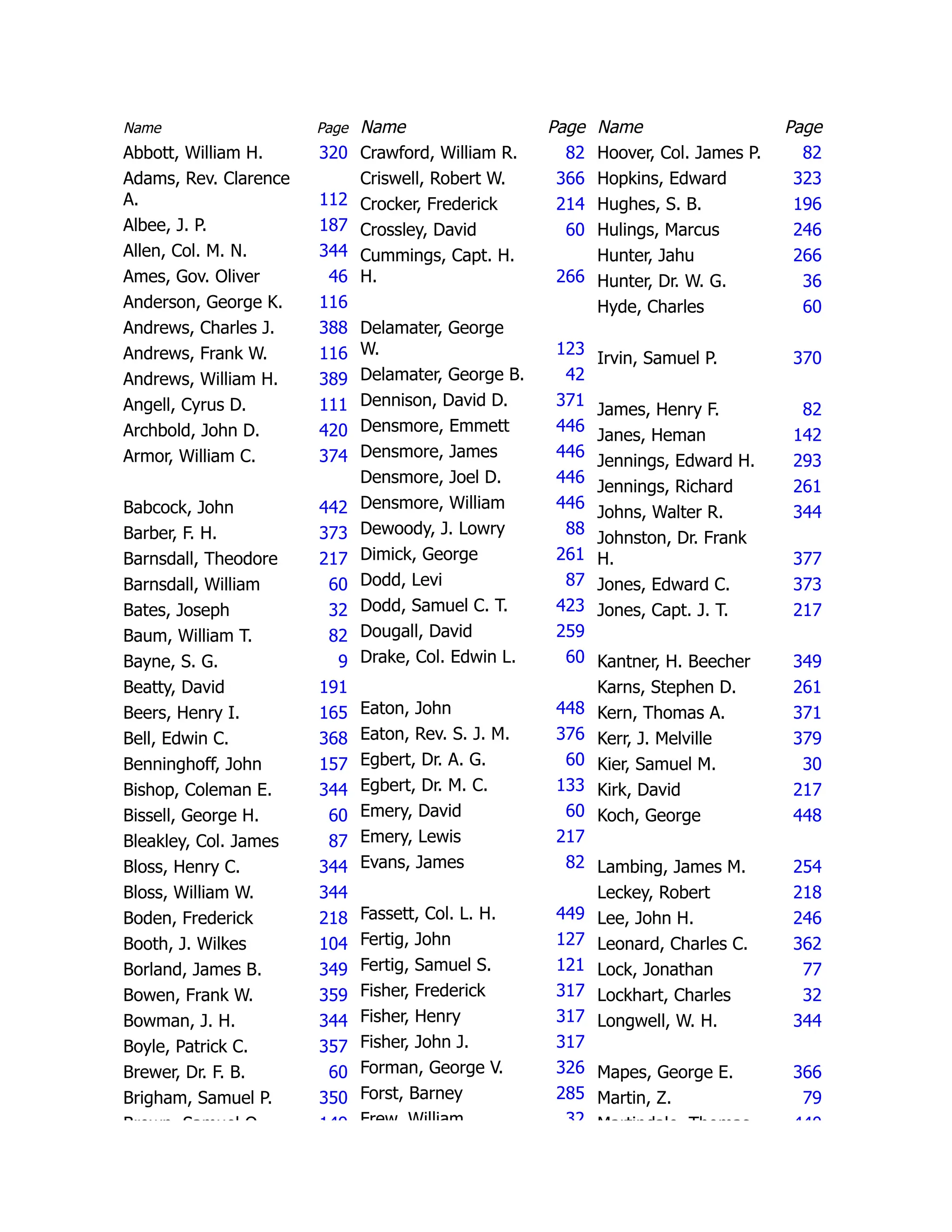 Name Page
Abbott, William H. 320
Adams, Rev. Clarence
A. 112
Albee, J. P. 187
Allen, Col. M. N. 344
Ames, Gov. Oliver 46
Anderson, George K. 116
Andrews, Charles J. 388
Andrews, Frank W. 116
Andrews, William H. 389
Angell, Cyrus D. 111
Archbold, John D. 420
Armor, William C. 374
Babcock, John 442
Barber, F. H. 373
Barnsdall, Theodore 217
Barnsdall, William 60
Bates, Joseph 32
Baum, William T. 82
Bayne, S. G. 9
Beatty, David 191
Beers, Henry I. 165
Bell, Edwin C. 368
Benninghoff, John 157
Bishop, Coleman E. 344
Bissell, George H. 60
Bleakley, Col. James 87
Bloss, Henry C. 344
Bloss, William W. 344
Boden, Frederick 218
Booth, J. Wilkes 104
Borland, James B. 349
Bowen, Frank W. 359
Bowman, J. H. 344
Boyle, Patrick C. 357
Brewer, Dr. F. B. 60
Brigham, Samuel P. 350
Brown Samuel Q 149
Name Page
Crawford, William R. 82
Criswell, Robert W. 366
Crocker, Frederick 214
Crossley, David 60
Cummings, Capt. H.
H. 266
Delamater, George
W. 123
Delamater, George B. 42
Dennison, David D. 371
Densmore, Emmett 446
Densmore, James 446
Densmore, Joel D. 446
Densmore, William 446
Dewoody, J. Lowry 88
Dimick, George 261
Dodd, Levi 87
Dodd, Samuel C. T. 423
Dougall, David 259
Drake, Col. Edwin L. 60
Eaton, John 448
Eaton, Rev. S. J. M. 376
Egbert, Dr. A. G. 60
Egbert, Dr. M. C. 133
Emery, David 60
Emery, Lewis 217
Evans, James 82
Fassett, Col. L. H. 449
Fertig, John 127
Fertig, Samuel S. 121
Fisher, Frederick 317
Fisher, Henry 317
Fisher, John J. 317
Forman, George V. 326
Forst, Barney 285
Frew William 32
Name Page
Hoover, Col. James P. 82
Hopkins, Edward 323
Hughes, S. B. 196
Hulings, Marcus 246
Hunter, Jahu 266
Hunter, Dr. W. G. 36
Hyde, Charles 60
Irvin, Samuel P. 370
James, Henry F. 82
Janes, Heman 142
Jennings, Edward H. 293
Jennings, Richard 261
Johns, Walter R. 344
Johnston, Dr. Frank
H. 377
Jones, Edward C. 373
Jones, Capt. J. T. 217
Kantner, H. Beecher 349
Karns, Stephen D. 261
Kern, Thomas A. 371
Kerr, J. Melville 379
Kier, Samuel M. 30
Kirk, David 217
Koch, George 448
Lambing, James M. 254
Leckey, Robert 218
Lee, John H. 246
Leonard, Charles C. 362
Lock, Jonathan 77
Lockhart, Charles 32
Longwell, W. H. 344
Mapes, George E. 366
Martin, Z. 79
Martindale Thomas 440
 