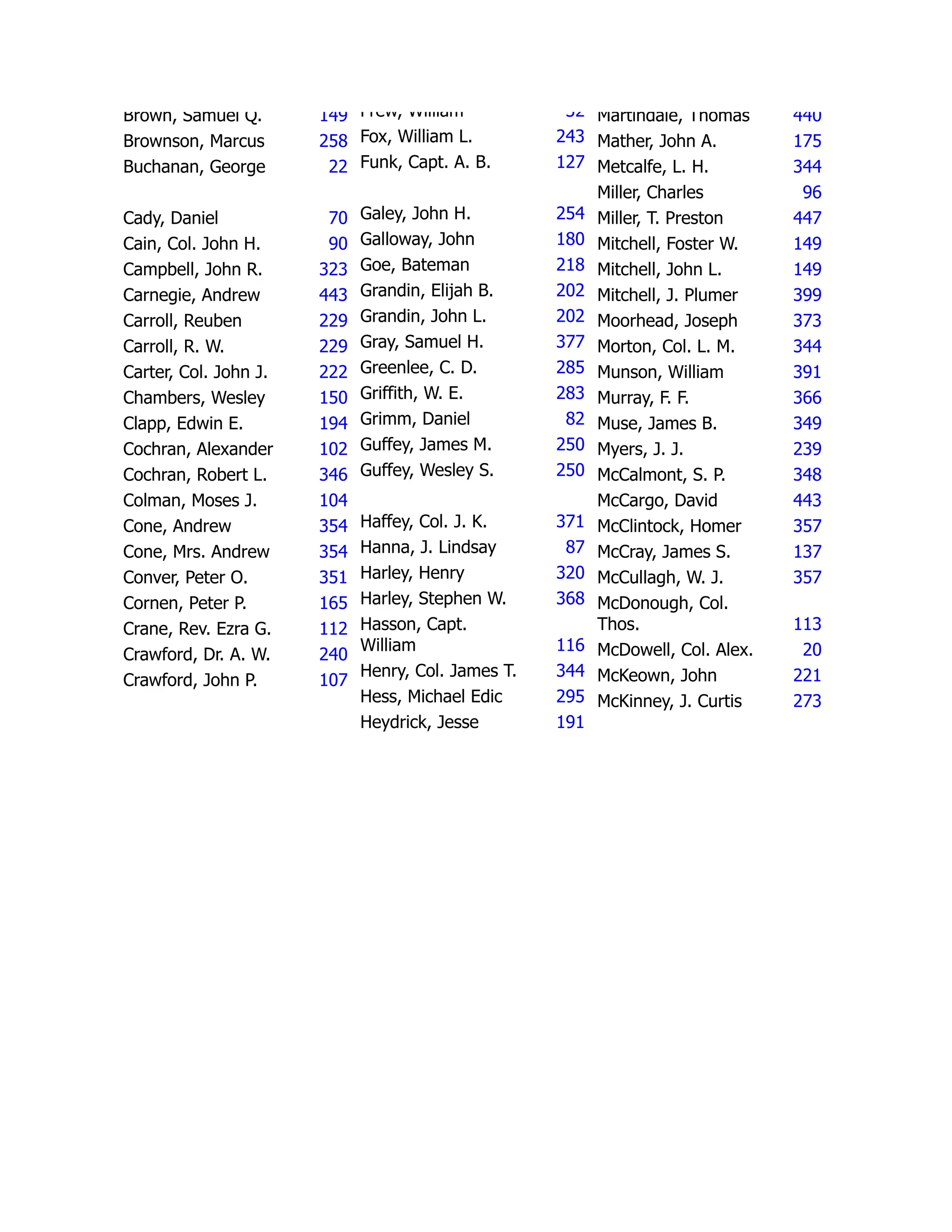 Brown, Samuel Q. 149
Brownson, Marcus 258
Buchanan, George 22
Cady, Daniel 70
Cain, Col. John H. 90
Campbell, John R. 323
Carnegie, Andrew 443
Carroll, Reuben 229
Carroll, R. W. 229
Carter, Col. John J. 222
Chambers, Wesley 150
Clapp, Edwin E. 194
Cochran, Alexander 102
Cochran, Robert L. 346
Colman, Moses J. 104
Cone, Andrew 354
Cone, Mrs. Andrew 354
Conver, Peter O. 351
Cornen, Peter P. 165
Crane, Rev. Ezra G. 112
Crawford, Dr. A. W. 240
Crawford, John P. 107
Frew, William 32
Fox, William L. 243
Funk, Capt. A. B. 127
Galey, John H. 254
Galloway, John 180
Goe, Bateman 218
Grandin, Elijah B. 202
Grandin, John L. 202
Gray, Samuel H. 377
Greenlee, C. D. 285
Griffith, W. E. 283
Grimm, Daniel 82
Guffey, James M. 250
Guffey, Wesley S. 250
Haffey, Col. J. K. 371
Hanna, J. Lindsay 87
Harley, Henry 320
Harley, Stephen W. 368
Hasson, Capt.
William 116
Henry, Col. James T. 344
Hess, Michael Edic 295
Heydrick, Jesse 191
Martindale, Thomas 440
Mather, John A. 175
Metcalfe, L. H. 344
Miller, Charles 96
Miller, T. Preston 447
Mitchell, Foster W. 149
Mitchell, John L. 149
Mitchell, J. Plumer 399
Moorhead, Joseph 373
Morton, Col. L. M. 344
Munson, William 391
Murray, F. F. 366
Muse, James B. 349
Myers, J. J. 239
McCalmont, S. P. 348
McCargo, David 443
McClintock, Homer 357
McCray, James S. 137
McCullagh, W. J. 357
McDonough, Col.
Thos. 113
McDowell, Col. Alex. 20
McKeown, John 221
McKinney, J. Curtis 273
 