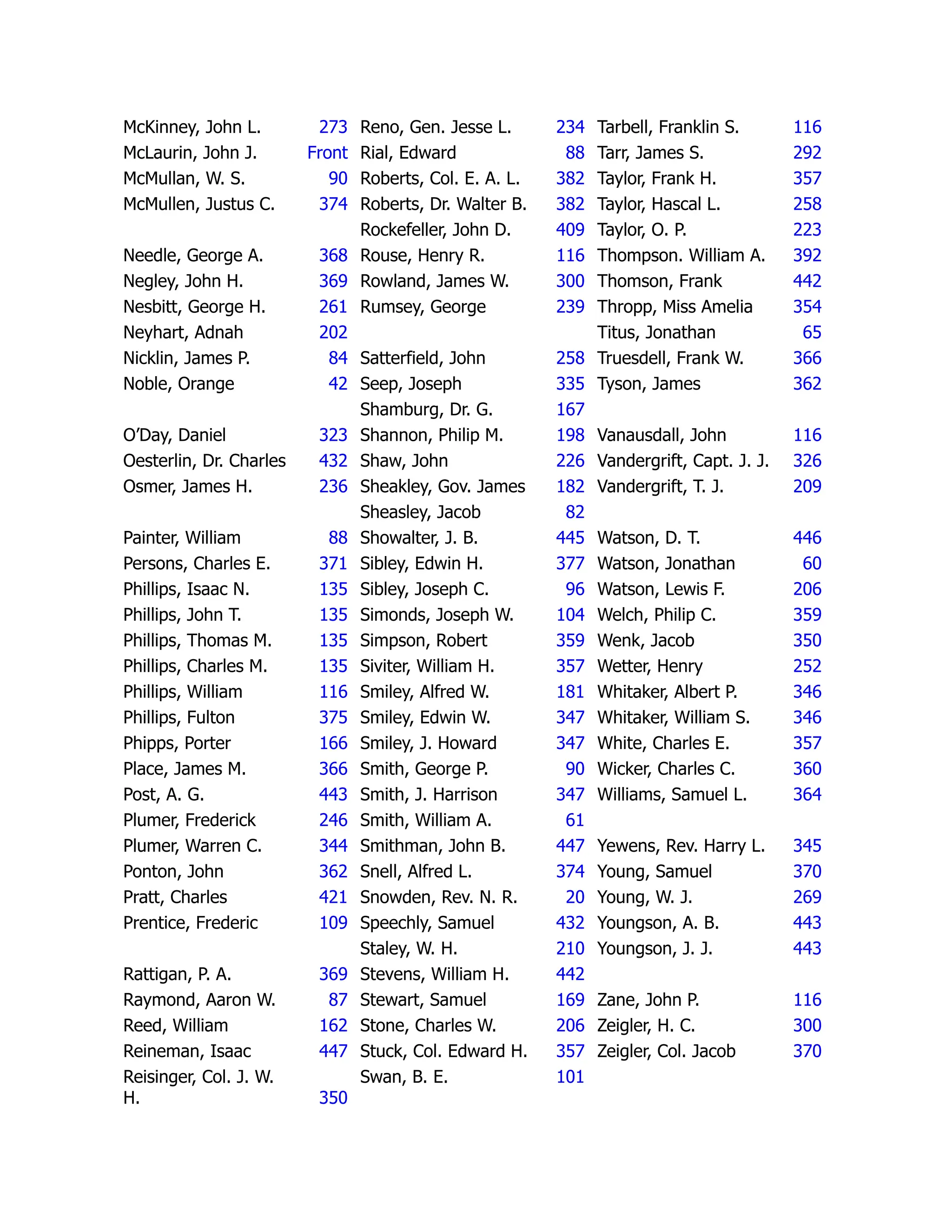 McKinney, John L. 273
McLaurin, John J. Front
McMullan, W. S. 90
McMullen, Justus C. 374
Needle, George A. 368
Negley, John H. 369
Nesbitt, George H. 261
Neyhart, Adnah 202
Nicklin, James P. 84
Noble, Orange 42
O’Day, Daniel 323
Oesterlin, Dr. Charles 432
Osmer, James H. 236
Painter, William 88
Persons, Charles E. 371
Phillips, Isaac N. 135
Phillips, John T. 135
Phillips, Thomas M. 135
Phillips, Charles M. 135
Phillips, William 116
Phillips, Fulton 375
Phipps, Porter 166
Place, James M. 366
Post, A. G. 443
Plumer, Frederick 246
Plumer, Warren C. 344
Ponton, John 362
Pratt, Charles 421
Prentice, Frederic 109
Rattigan, P. A. 369
Raymond, Aaron W. 87
Reed, William 162
Reineman, Isaac 447
Reisinger, Col. J. W.
H. 350
Reno, Gen. Jesse L. 234
Rial, Edward 88
Roberts, Col. E. A. L. 382
Roberts, Dr. Walter B. 382
Rockefeller, John D. 409
Rouse, Henry R. 116
Rowland, James W. 300
Rumsey, George 239
Satterfield, John 258
Seep, Joseph 335
Shamburg, Dr. G. 167
Shannon, Philip M. 198
Shaw, John 226
Sheakley, Gov. James 182
Sheasley, Jacob 82
Showalter, J. B. 445
Sibley, Edwin H. 377
Sibley, Joseph C. 96
Simonds, Joseph W. 104
Simpson, Robert 359
Siviter, William H. 357
Smiley, Alfred W. 181
Smiley, Edwin W. 347
Smiley, J. Howard 347
Smith, George P. 90
Smith, J. Harrison 347
Smith, William A. 61
Smithman, John B. 447
Snell, Alfred L. 374
Snowden, Rev. N. R. 20
Speechly, Samuel 432
Staley, W. H. 210
Stevens, William H. 442
Stewart, Samuel 169
Stone, Charles W. 206
Stuck, Col. Edward H. 357
Swan, B. E. 101
Tarbell, Franklin S. 116
Tarr, James S. 292
Taylor, Frank H. 357
Taylor, Hascal L. 258
Taylor, O. P. 223
Thompson. William A. 392
Thomson, Frank 442
Thropp, Miss Amelia 354
Titus, Jonathan 65
Truesdell, Frank W. 366
Tyson, James 362
Vanausdall, John 116
Vandergrift, Capt. J. J. 326
Vandergrift, T. J. 209
Watson, D. T. 446
Watson, Jonathan 60
Watson, Lewis F. 206
Welch, Philip C. 359
Wenk, Jacob 350
Wetter, Henry 252
Whitaker, Albert P. 346
Whitaker, William S. 346
White, Charles E. 357
Wicker, Charles C. 360
Williams, Samuel L. 364
Yewens, Rev. Harry L. 345
Young, Samuel 370
Young, W. J. 269
Youngson, A. B. 443
Youngson, J. J. 443
Zane, John P. 116
Zeigler, H. C. 300
Zeigler, Col. Jacob 370
 