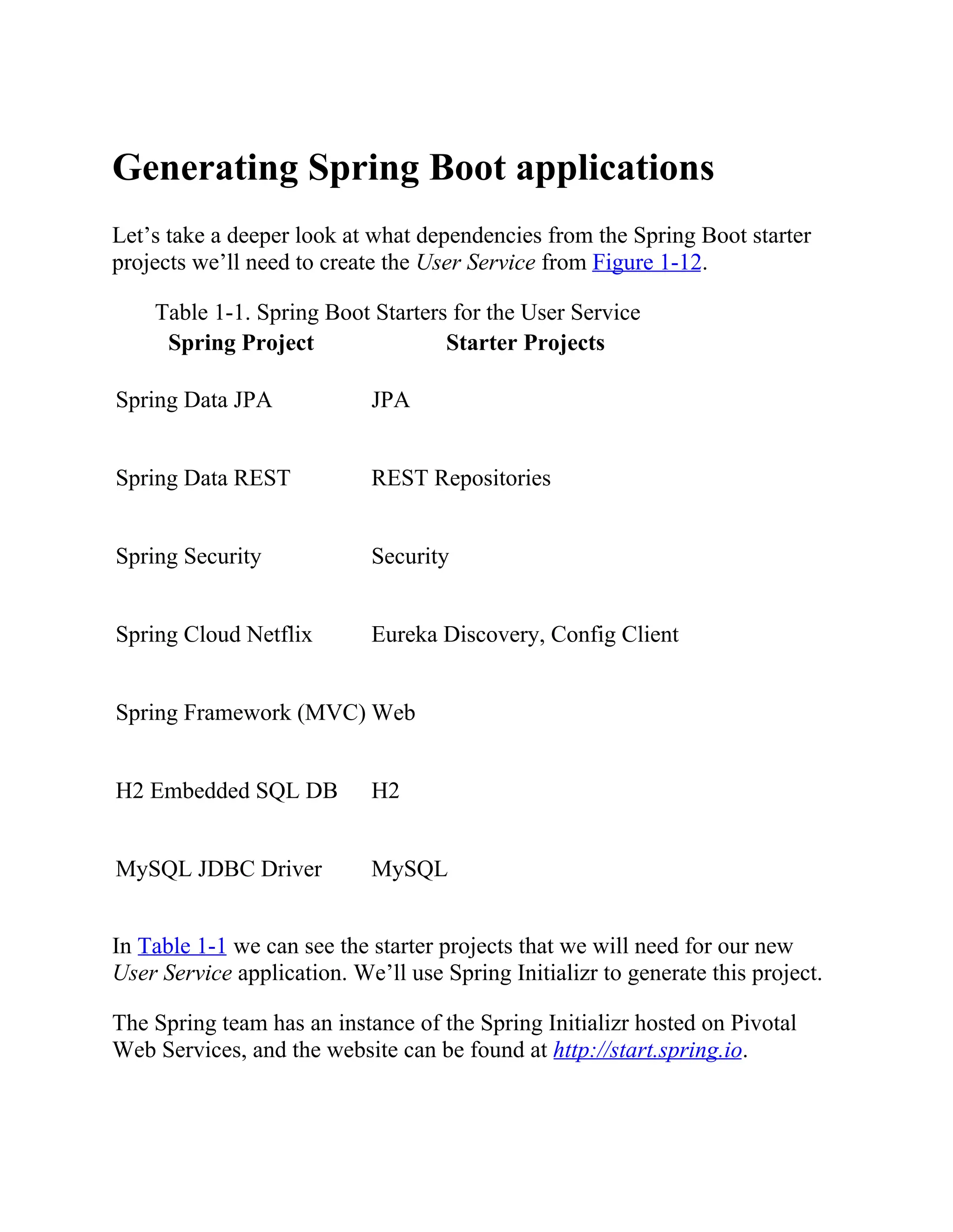 Generating Spring Boot applications
Let’s take a deeper look at what dependencies from the Spring Boot starter
projects we’ll need to create the User Service from Figure 1-12.
Table 1-1. Spring Boot Starters for the User Service
Spring Project Starter Projects
Spring Data JPA JPA
Spring Data REST REST Repositories
Spring Security Security
Spring Cloud Netflix Eureka Discovery, Config Client
Spring Framework (MVC) Web
H2 Embedded SQL DB H2
MySQL JDBC Driver MySQL
In Table 1-1 we can see the starter projects that we will need for our new
User Service application. We’ll use Spring Initializr to generate this project.
The Spring team has an instance of the Spring Initializr hosted on Pivotal
Web Services, and the website can be found at http://start.spring.io.
 