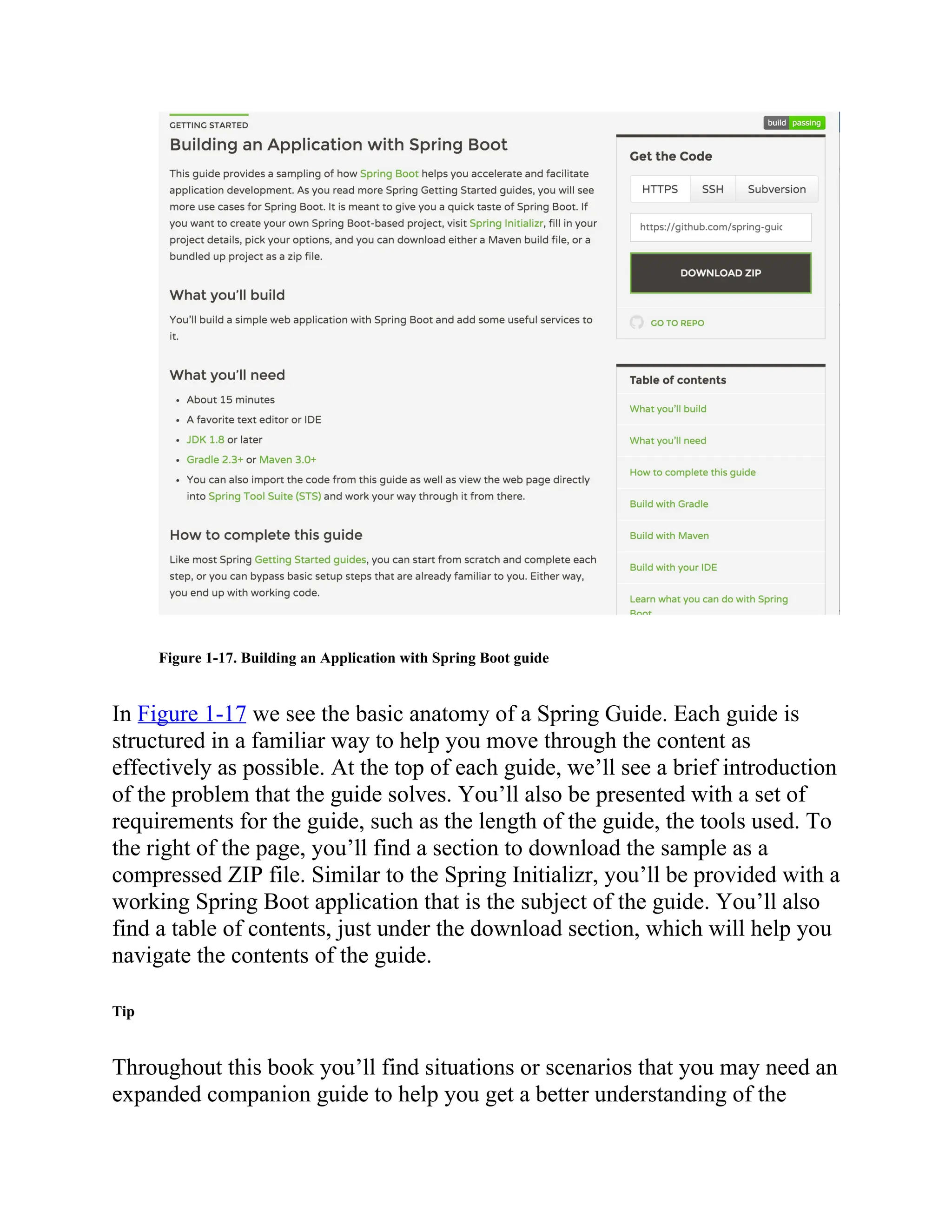 Figure 1-17. Building an Application with Spring Boot guide
In Figure 1-17 we see the basic anatomy of a Spring Guide. Each guide is
structured in a familiar way to help you move through the content as
effectively as possible. At the top of each guide, we’ll see a brief introduction
of the problem that the guide solves. You’ll also be presented with a set of
requirements for the guide, such as the length of the guide, the tools used. To
the right of the page, you’ll find a section to download the sample as a
compressed ZIP file. Similar to the Spring Initializr, you’ll be provided with a
working Spring Boot application that is the subject of the guide. You’ll also
find a table of contents, just under the download section, which will help you
navigate the contents of the guide.
Tip
Throughout this book you’ll find situations or scenarios that you may need an
expanded companion guide to help you get a better understanding of the
 