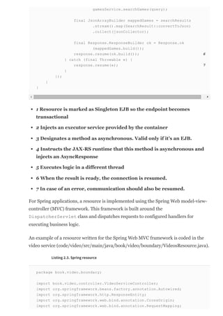 Testing Java Microservices Using Arquillian Hoverfly Assertj Junit ...