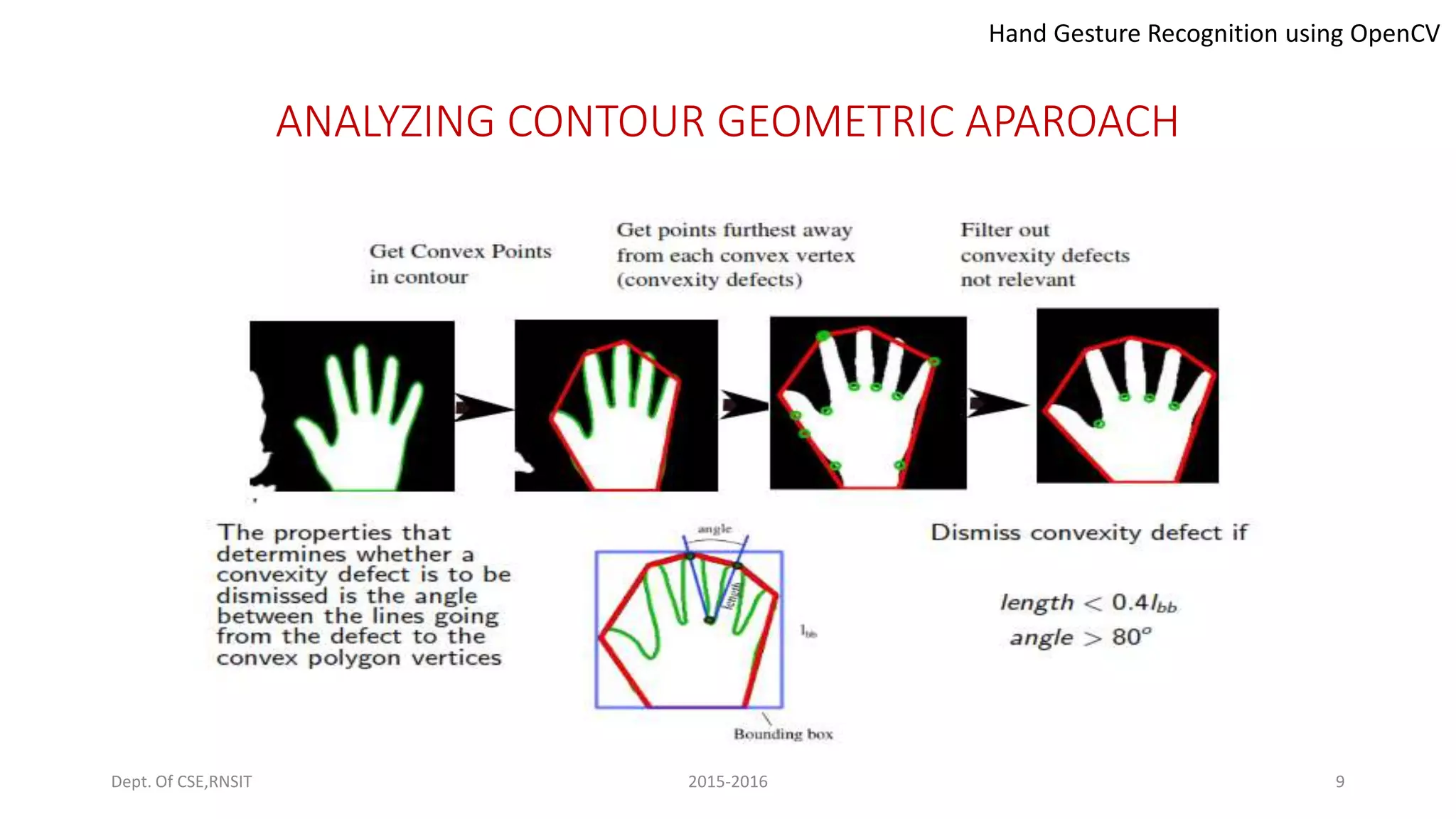 HandGestureRecognitionUsingOpenCV | PPTX | Technology & Computing