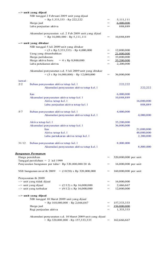 27801452 Contoh Soal Pajak Dan Pembahasannya