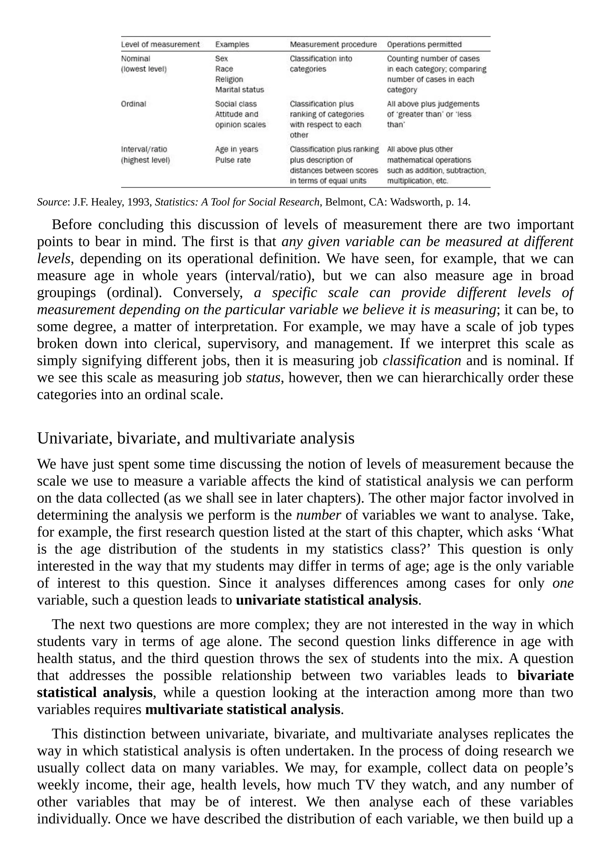 Source: J.F. Healey, 1993, Statistics: A Tool for Social Research, Belmont, CA: Wadsworth, p. 14.
Before concluding this discussion of levels of measurement there are two important
points to bear in mind. The first is that any given variable can be measured at different
levels, depending on its operational definition. We have seen, for example, that we can
measure age in whole years (interval/ratio), but we can also measure age in broad
groupings (ordinal). Conversely, a specific scale can provide different levels of
measurement depending on the particular variable we believe it is measuring; it can be, to
some degree, a matter of interpretation. For example, we may have a scale of job types
broken down into clerical, supervisory, and management. If we interpret this scale as
simply signifying different jobs, then it is measuring job classification and is nominal. If
we see this scale as measuring job status, however, then we can hierarchically order these
categories into an ordinal scale.
Univariate, bivariate, and multivariate analysis
We have just spent some time discussing the notion of levels of measurement because the
scale we use to measure a variable affects the kind of statistical analysis we can perform
on the data collected (as we shall see in later chapters). The other major factor involved in
determining the analysis we perform is the number of variables we want to analyse. Take,
for example, the first research question listed at the start of this chapter, which asks ‘What
is the age distribution of the students in my statistics class?’ This question is only
interested in the way that my students may differ in terms of age; age is the only variable
of interest to this question. Since it analyses differences among cases for only one
variable, such a question leads to univariate statistical analysis.
The next two questions are more complex; they are not interested in the way in which
students vary in terms of age alone. The second question links difference in age with
health status, and the third question throws the sex of students into the mix. A question
that addresses the possible relationship between two variables leads to bivariate
statistical analysis, while a question looking at the interaction among more than two
variables requires multivariate statistical analysis.
This distinction between univariate, bivariate, and multivariate analyses replicates the
way in which statistical analysis is often undertaken. In the process of doing research we
usually collect data on many variables. We may, for example, collect data on people’s
weekly income, their age, health levels, how much TV they watch, and any number of
other variables that may be of interest. We then analyse each of these variables
individually. Once we have described the distribution of each variable, we then build up a
 