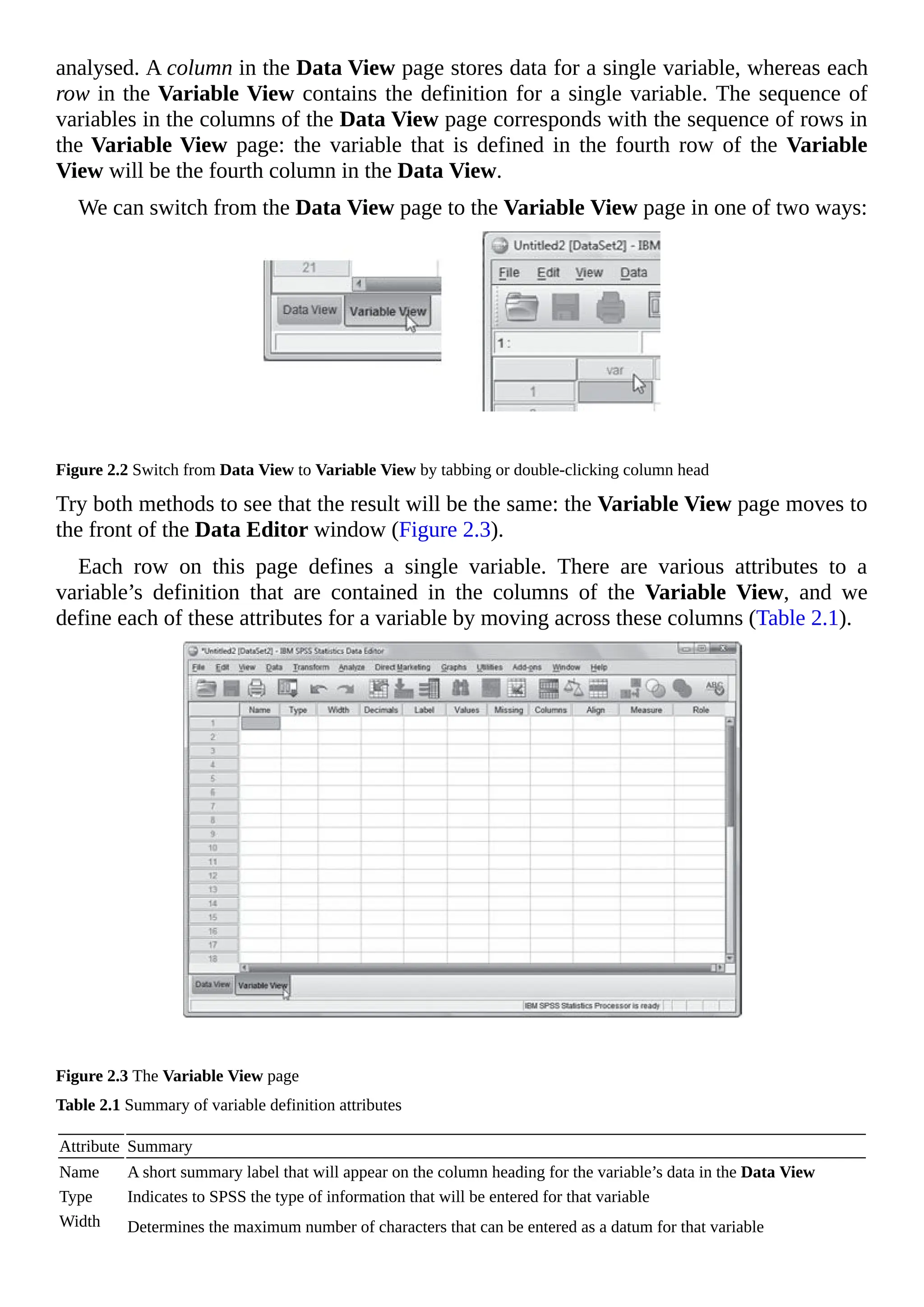 analysed. A column in the Data View page stores data for a single variable, whereas each
row in the Variable View contains the definition for a single variable. The sequence of
variables in the columns of the Data View page corresponds with the sequence of rows in
the Variable View page: the variable that is defined in the fourth row of the Variable
View will be the fourth column in the Data View.
We can switch from the Data View page to the Variable View page in one of two ways:
Figure 2.2 Switch from Data View to Variable View by tabbing or double-clicking column head
Try both methods to see that the result will be the same: the Variable View page moves to
the front of the Data Editor window (Figure 2.3).
Each row on this page defines a single variable. There are various attributes to a
variable’s definition that are contained in the columns of the Variable View, and we
define each of these attributes for a variable by moving across these columns (Table 2.1).
Figure 2.3 The Variable View page
Table 2.1 Summary of variable definition attributes
Attribute Summary
Name A short summary label that will appear on the column heading for the variable’s data in the Data View
Type Indicates to SPSS the type of information that will be entered for that variable
Width Determines the maximum number of characters that can be entered as a datum for that variable
 