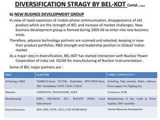 DIVERSIFICATION STRAGY BY BEL-KOT Contd……
b) NEW BUSINES DEVELOPMENT GROUP
In view of rapid expansion of mobile phone communication, disappearance of old
product which are the strength of BEL and increase of market challenges, New
business development group is formed during 2005-06 to enter into new business
areas.
Therefore, advance technology partners are scanned and selected, keeping in view
their product portfolios, R&D strength and leadership position in Global/ Indian
market.
As a major step in diversification, BEL-KOT has started interaction with Nuclear Power
Corporation of India Ltd. IGCAR for manufacturing of Nuclear Instrumentation .
Some of BEL major partners are :
FIELD PARTNER CORE COMPETENCY
Technology/ D&D TADIRAN-Israel, NUTEK- Hyderabad, SPECTRON-Pune,
NID- Ahemdabad, CDOT, UDAY, CORAl
Switching, Data terminal, Radio, software,
Power supply, Fire Fighting Sys.
Materials AMPHENOL, FRAMATOME, AT&S Connectors, PCBs
Manufacturing RHPL, DELTRON, RTL, BASANT INDIA, Local
Subcontractor
Manufacturing of line, Cards & Power
Supplies, SMT Assembly
Human Resources MDI, IIMS, NITIE, ASCI, COD HYDRABAD Human Resources Development
 
