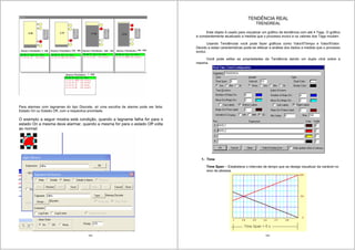 105
Para alarmes com tagnames do tipo Discrete, só uma escolha de alarme pode ser feita:
Estado On ou Estado Off, com a respectiva prioridade.
O exemplo a seguir mostra está condição, quando a tagname falha for para o
estado On a mesma deve alarmar, quando a mesma for para o estado Off volta
ao normal.
106
TENDÊNCIA REAL
TRENDREAL
Este objeto é usado para visualizar um gráfico de tendência com até 4 Tags. O gráfico
é constantemente atualizado a medida que o processo evolui e os valores dos Tags mudam.
Usando Tendências você pode fazer gráficos como ValorXTempo e ValorXValor.
Devido a estas características pode-se efetuar a análise dos dados a medida que o processo
evolui.
Você pode editar as propriedades da Tendência dando um duplo click sobre a
mesma.
1- Time
Time Span – Estabelece o intervalo de tempo que se deseja visualizar da variável no
eixo da absissa.
 