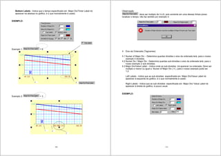 109
Bottom Labels - Indica que o tempo especificado em Major Div/Timer Label irá
aparecer na absissa no gráfico, é o que normalmente é usado.
EXEMPLO:
Exemplo 1: = 6
Exemplo 2: = 3
110
Observação
deve ser múltiplo de 3 e 6, pois somente em uma dessas linhas posso
localizar o tempo; não faz sentido por exemplo 4.
4 Eixo da Ordenada (Tagnames)
4.1 Numer of Major Div – Determina quantas divisões o eixo da ordenada terá, para o nosso
exemplo 4 divisões;
4.2 Numer Div / Major Div - Determina quantas sub-divisões o eixo da ordenada terá, para o
nosso exemplo 2 sub-divisões;
4.3 Major Div/Value Label – Indica onde as sub-divisões irá aparecer na ordenada. Deve ser
múltiplo e menor ou igual a Numer of Major Div ( 4 ), para o nosso exemplo pode ser
1,2.
Left Labels - Indica que as sub-divisões especificada em Major Div/Value Label irá
aparecer à esquerda do gráfico, é o que normalmente é usado
Right Labels - Indica que as sub-divisões especificada em Major Div/ Value Label irá
aparecer à direita do gráfico, é pouco usual.
EXEMPLO:
 