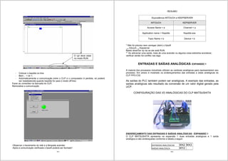 141
- Colocar o kepdde on-line
- Bem... < ok >;
- Automaticamente a comunicação entre o CLP e o computador é perdida, só poderá
ser restabelecida quando kepdde for para o modo off-line;
Fazer as conexões na bancada do CLP;
Reinicialize a comunicação
-Observar o travamento do relé e a lâmpada acender.
-Após a comunicação verificada o fpsoft poderá ser fechado*.
O cpl deve estar
no modo RUN
142
RESUMO
Equivalência INTOUCH e KEEPSERVER
INTOUCH KEPSERVER
Access Name = a Channel = a
Application name = Kepdde Kepdde.exe
Topic Name = b Device = b
* Não foi preciso nem carregar (abrir) o fpsoft
Intouch Kepserver
Basta observar np clp se ele está RUN.
** Ao adicionar uma saída, mais de uma acender ou alguma coisa estranha acontecer,
verificar senão há conflito nas tags.
ENTRADAS E SAÍDAS ANALÓGICAS- EXPANSÃO 1
A maioria dos processos industriais utilizam as variáveis analógicas para representarem seu
processo. Em anexo é mostrado os endereçamentos das entradas e sidas analógicas do
CLP FPO-C32
As saídas do PLC também podem ser analógicas. A exemplo das entradas, as
saídas analógicas são resultado da conversão de um valor digital gerado pela
UCP.
CONFIGURAÇÃO DAS I/O ANALÓGICAS DO CLP MATSUSHITA
ENDEREÇAMENTO DAS ENTRADAS E SAÍDAS ANALÓGICAS - EXPANSÃO 1
O CLP MATSUSHITA apresenta na expansão 1 duas entradas analógicas e 1 saída
analógica e são endereçadas conforme a tabela a seguir:
ENTRADAS ANALÓGICAS WX2 WX3
SAÍDAS ANALÓGICA WY2
 