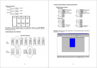 143
As entradas e saídas analógicas devem ser configuradas através de um DIP SWITCH,
localizado na frente da unidade analógica, de acordo com o sinal de entrada e saída da
instrumentação do local.
CONFIGURAÇÃO DO DIP SWITCH
144
LIGAÇÃO DAS ENTRADAS E SAÍDAS ANALÓGICAS
Exemplo: Utilizaremos um sinal variável de 0 -10 V que deverá indicar o nível de um
reservatório ( 0 – 100 % )
 