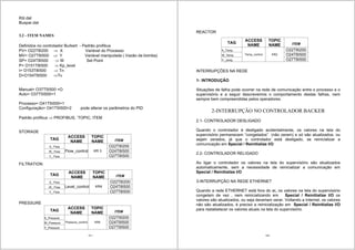 151
Kbl.dat
Buspar.dat
3.2 - ITEM NAMES
Definidos no controlador Burkert - Padrão profibus
PV= O22T8I200 X Variável do Processo
MV= O27T8I500 Y Variável manipulada ( Vazão da bomba)
SP= O24T8I500 W Set Point
P= O151T8I500 Kp_level
I= O153T8I500 Tn
D=O154T8I500 Tv
Manual= O37T5I500 =O
Auto= O37T5I500=1
Processo= O41T5I500=1
Configuração= O41T5I500=2 pode alterar os parâmetros do PID
Padrão profibus PROFIBUS, ‘TOPIC, ITEM
STORAGE
TAG
ACCESS
NAME
TOPIC
NAME ITEM
X_ Flow O22T8I200
W_ Flow O24T8I500
Y_ Flow
Flow_control KR 3
O27T8I500
FILTRATION
TAG
ACCESS
NAME
TOPIC
NAME ITEM
X_ Flow O22T8I200
W_ Flow O24T8I500
Y_ Flow
Level_control KR4
O27T8I500
PRESSURE
TAG
ACCESS
NAME
TOPIC
NAME ITEM
X_Pressure O22T8I200
W_Pressure O24T8I500
Y_Pressure
Pressure_control KR6
O27T8I500
152
REACTOR
TAG
ACCESS
NAME
TOPIC
NAME ITEM
X_Temp O22T8I200
W_Temp O24T8I500
Y-_temp
Temp_control KR2
O27T8I500
INTERRUPÇÕES NA REDE
1- INTRODUÇÃO
Situações de falha pode ocorrer na rede de comunicação entre o processo e o
supervisório e a seguir descrevemos o comportamento destas falhas, nem
sempre bem compreendidas pelos operadores.
2-INTERRUPÇÃO NO CONTROLADOR BACKER
2.1- CONTROLADOR DESLIGADO
Quando o controlador é desligado acidentalmente, os valores na tela do
supervisório permanecem “congelados” (não zeram) e só são atualizados, ou
sejam zerados, já que o controlador está desligado, se reinicializar a
comunicação em Special / Reinitialize I/O
2.2- CONTROLADOR RELIGADO
Ao ligar o controlador os valores na tela do supervisório são atualizados
automaticamente, sem a necessidade de reinicializar a comunicação em
Special / Reinitialize I/O
3-INTERRUPÇÃO NA REDE ETHERNET
Quando a rede ETHERNET está fora do ar, os valores na tela do supervisório
congelam de vez , nem reinicializando em Special / Reinitialize I/O os
valores são atualizados, ou seja deveriam zerar. Voltando a Internet, os valores
não são atualizados, é preciso a reinicialização em Special / Reinitialize I/O
para restabelecer os valores atuais na tela do supervisório.
 