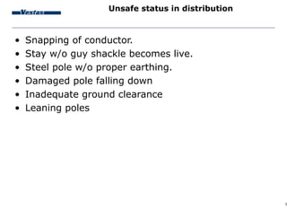 Sub Station Training Program | PPT