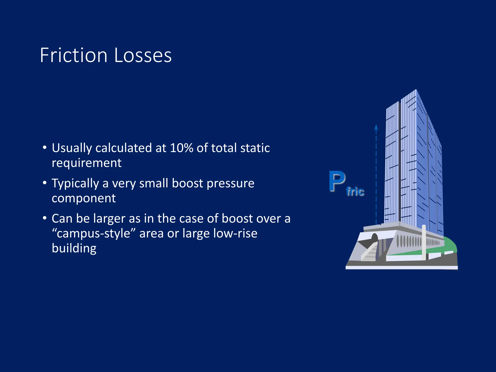 Friction Losses
• Usually calculated at 10% of total static
requirement
• Typically a very small boost pressure
component
• Can be larger as in the case of boost over a
“campus-style” area or large low-rise
building
Pfric
 