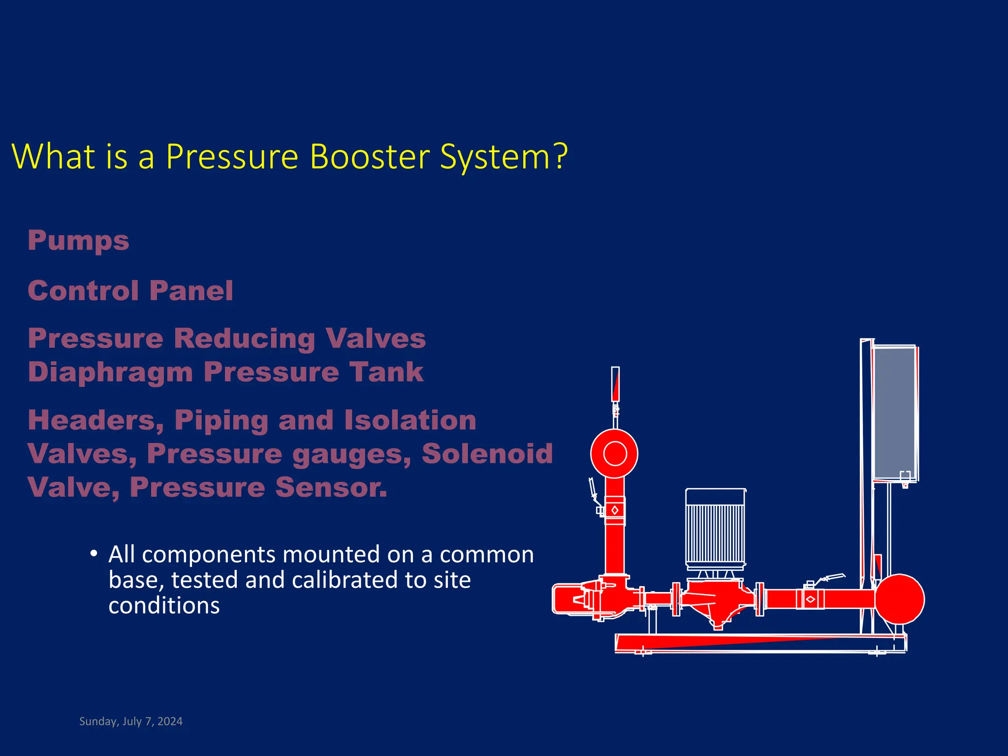 What is a Pressure Booster System?
• All components mounted on a common
base, tested and calibrated to site
conditions
Sunday, July 7, 2024
Pumps
Control Panel
Headers, Piping and Isolation
Valves, Pressure gauges, Solenoid
Valve, Pressure Sensor.
Pressure Reducing Valves
Diaphragm Pressure Tank
 