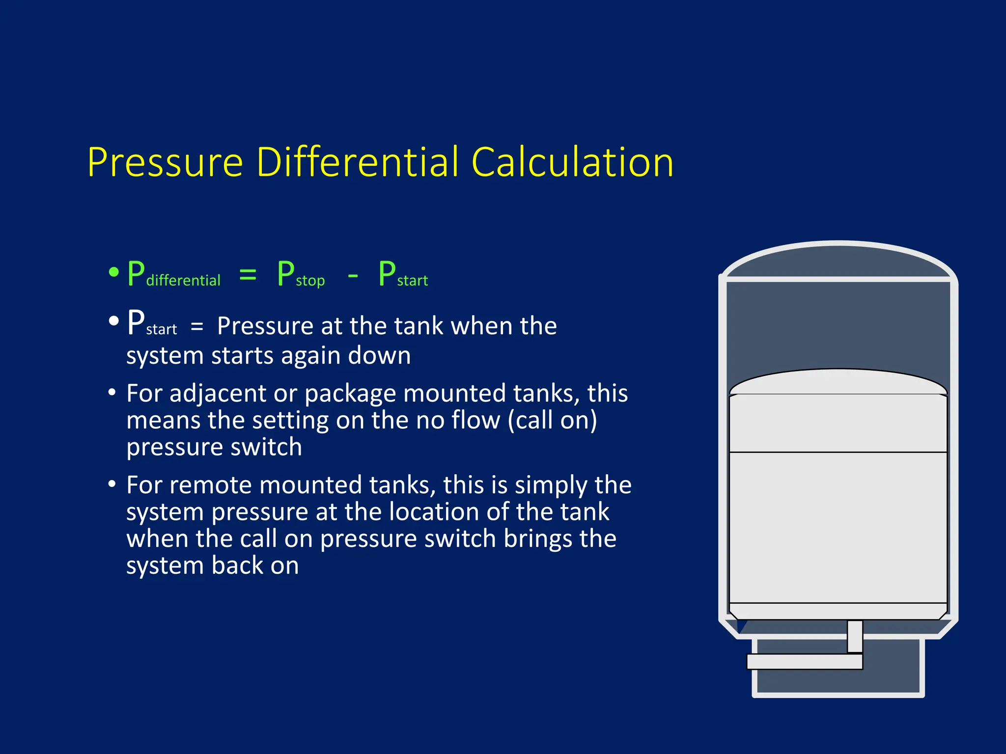 Pressure Differential Calculation
•Pdifferential = Pstop - Pstart
•Pstart = Pressure at the tank when the
system starts again down
• For adjacent or package mounted tanks, this
means the setting on the no flow (call on)
pressure switch
• For remote mounted tanks, this is simply the
system pressure at the location of the tank
when the call on pressure switch brings the
system back on
 