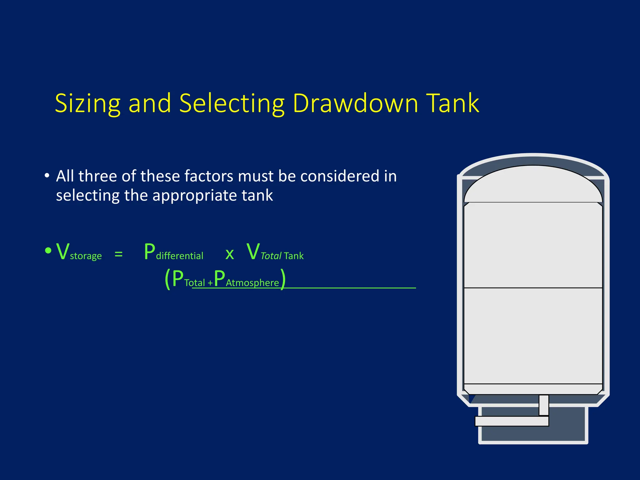 Sizing and Selecting Drawdown Tank
• All three of these factors must be considered in
selecting the appropriate tank
•Vstorage = Pdifferential x VTotal Tank
(PTotal +PAtmosphere)
 
