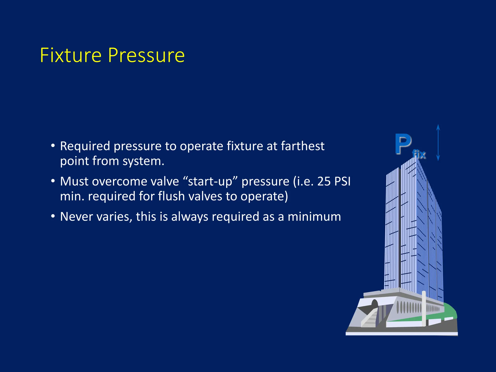 Fixture Pressure
• Required pressure to operate fixture at farthest
point from system.
• Must overcome valve “start-up” pressure (i.e. 25 PSI
min. required for flush valves to operate)
• Never varies, this is always required as a minimum
Pfix
 