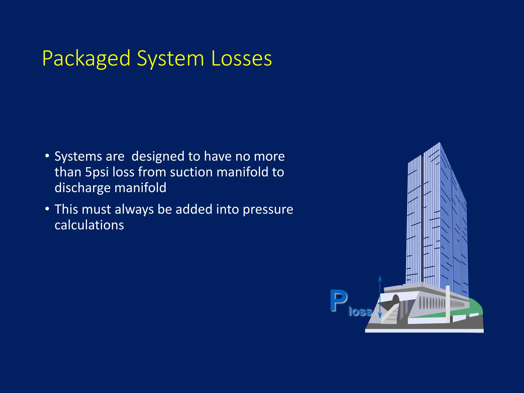 Packaged System Losses
• Systems are designed to have no more
than 5psi loss from suction manifold to
discharge manifold
• This must always be added into pressure
calculations
Ploss
 