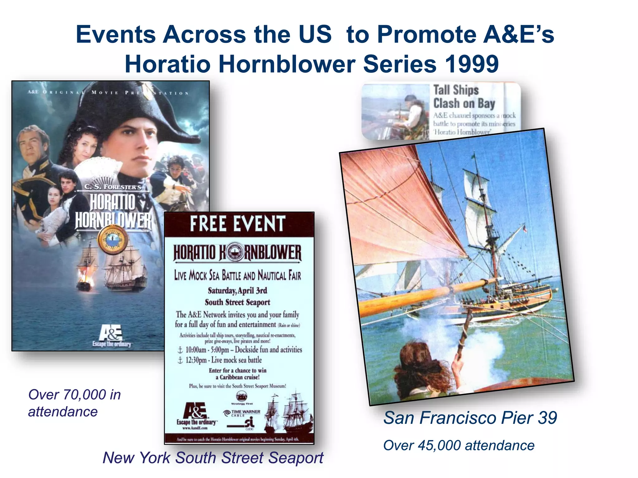 San Francisco Pier 39
Over 45,000 attendance
Events Across the US to Promote A&E’s
Horatio Hornblower Series 1999
New York South Street Seaport
Over 70,000 in
attendance
 