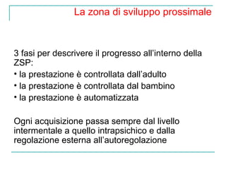 La zona di sviluppo prossimale

3 fasi per descrivere il progresso all’interno della
ZSP:
• la prestazione è controllata dall’adulto
• la prestazione è controllata dal bambino
• la prestazione è automatizzata
Ogni acquisizione passa sempre dal livello
intermentale a quello intrapsichico e dalla
regolazione esterna all’autoregolazione

 