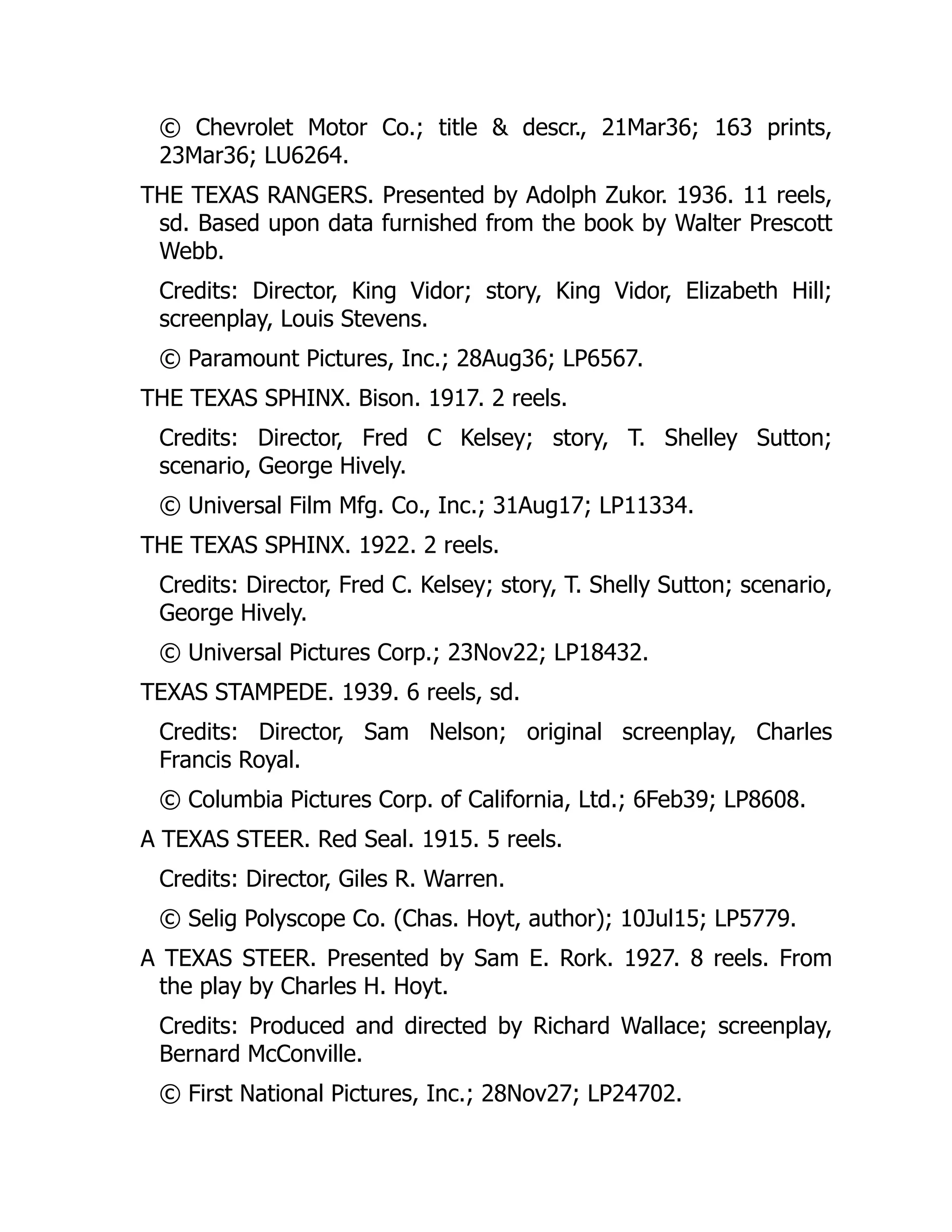 © Chevrolet Motor Co.; title & descr., 21Mar36; 163 prints,
23Mar36; LU6264.
THE TEXAS RANGERS. Presented by Adolph Zukor. 1936. 11 reels,
sd. Based upon data furnished from the book by Walter Prescott
Webb.
Credits: Director, King Vidor; story, King Vidor, Elizabeth Hill;
screenplay, Louis Stevens.
© Paramount Pictures, Inc.; 28Aug36; LP6567.
THE TEXAS SPHINX. Bison. 1917. 2 reels.
Credits: Director, Fred C Kelsey; story, T. Shelley Sutton;
scenario, George Hively.
© Universal Film Mfg. Co., Inc.; 31Aug17; LP11334.
THE TEXAS SPHINX. 1922. 2 reels.
Credits: Director, Fred C. Kelsey; story, T. Shelly Sutton; scenario,
George Hively.
© Universal Pictures Corp.; 23Nov22; LP18432.
TEXAS STAMPEDE. 1939. 6 reels, sd.
Credits: Director, Sam Nelson; original screenplay, Charles
Francis Royal.
© Columbia Pictures Corp. of California, Ltd.; 6Feb39; LP8608.
A TEXAS STEER. Red Seal. 1915. 5 reels.
Credits: Director, Giles R. Warren.
© Selig Polyscope Co. (Chas. Hoyt, author); 10Jul15; LP5779.
A TEXAS STEER. Presented by Sam E. Rork. 1927. 8 reels. From
the play by Charles H. Hoyt.
Credits: Produced and directed by Richard Wallace; screenplay,
Bernard McConville.
© First National Pictures, Inc.; 28Nov27; LP24702.
 