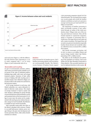 W O R L D
u r b a n
July 2009 31
and rural areas (Figure 1), with the differen-
tial ratio between these regressing to 1:1.97
in 2008, compared with 1: 2.12 in 2003
(Figure 2) and a nationwide ratio of 1:3.
Renewables and recycling
As part of environmental protection policies,
Anji County government grants subsidize up to
50 percent of the value of individual projects,
including large public solid waste and sewage
treatment projects. Extension of basic utility
services is helping with both recycling and re-
newable energies. Once collected in villages, sol-
id waste is taken to the nearby town and burnt in
the local power station.
As for sewage treatment in rural areas, Anji
District authorities use a green alternative in-
stead of otherwise costly systems. This simple
eco-sewage treatment is based on plants and
sand. Sewage is discharged by gravity through
coveredchannelsfromeachhouseholdtoapond
and treatment device at the lowest point of a vil-
lage. In some cases, the system can be comple-
mented with marsh gas power stations that pro-
duce energy for local households. Bio-filtration
is available for more remote households.
Anji’s renewable energy policy also relies on
the district’s abundant water resources. Thanks
to 113 small hydro-power stations, power out-
ages belong to the past, local development and
income generation thrive, while carbon dioxide
emissions are reduced.
BEST PRACTICESSustainable development
Figure 2: income between urban and rural residents
Source: Anji Statistical Bureau (2008)
Bamboo
Long renowned for its bamboo groves, Anji’s
bamboo processing industry and its products
are environmentally friendly. The district’s
10,000 hectares of bamboo forests support
1,600 processing companies spread over five
industrial parks. The 130 largest firms employ
over 10,000 people and overall the bamboo
industry contributes as much as 61 percent to
average rural income per head (and CNY 9.9
billion to local GDP).
The importance of bamboo processing to
Anji’s eco-friendly economy is best under-
stood through an outline of the whole pro-
duction chain. Villagers take care of the cut-
ting and initial raw treatment. They sell the
treated material to commercial companies,
agents or branches of processing firms in
small towns. The larger firms in turn make and
sell a variety of products. The largest firms sell
as much as 95 percent of production (especially
bamboo floors) abroad, and overall the indus-
try collectively earns an annual CNY 1.2 billion
from exports.
Anji actively encourages eco-tourism, and
in 2007, as many as 4.4 million Chinese and
43,000 foreign tourists visited Anji District,
generating a CNY 1.2 billion income.
The effects on the livelihoods and well-be-
ing of the population are obvious, and in turn
further the the Most Beautiful Countryside in
China objective. This successful experience can
now be replicated elsewhere in the country. u
The bamboo groves in Anji County are an important asset PhotoPhotoP © revati uPadhyaPadhyaP
 