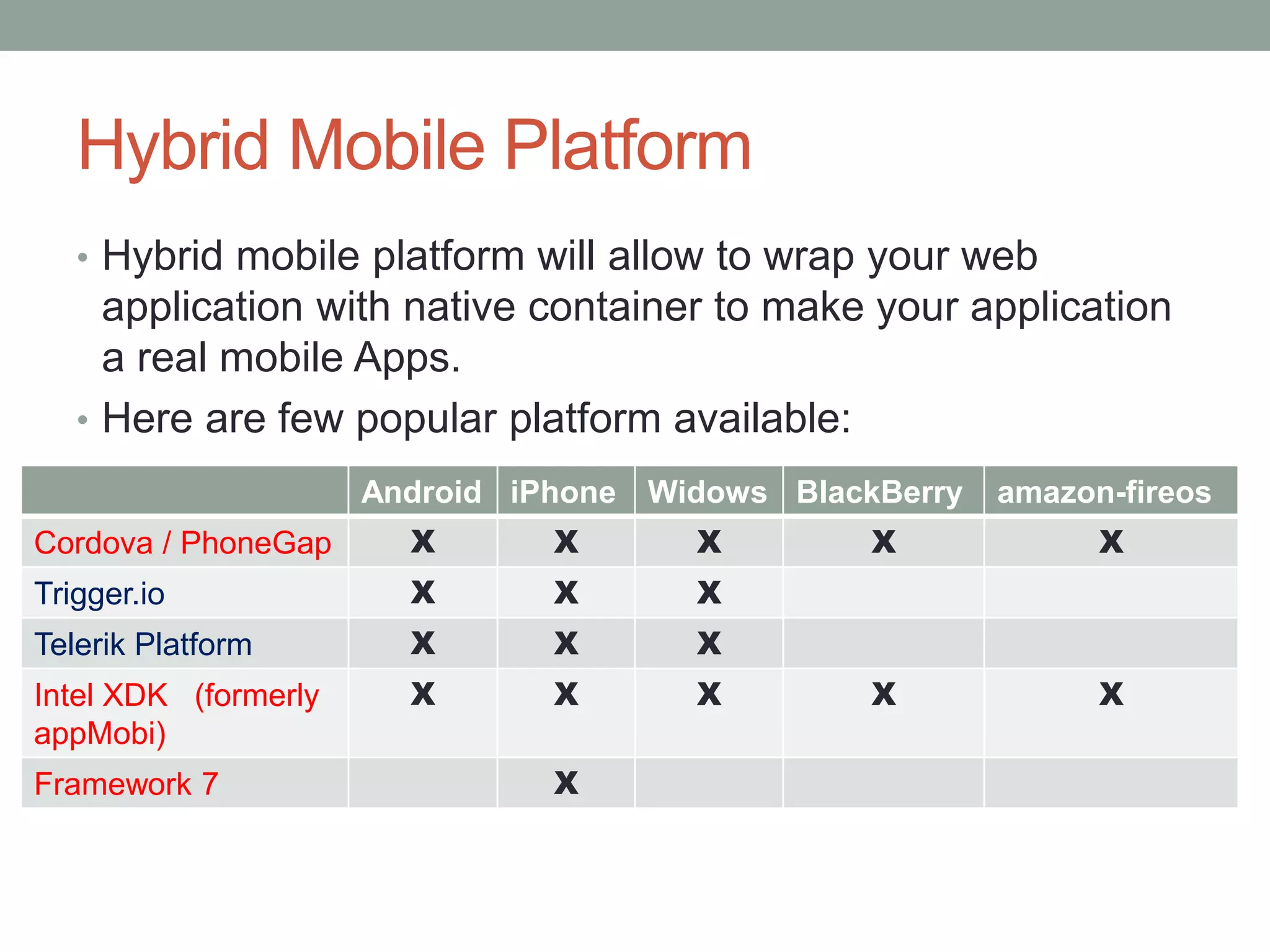 Hybrid Mobile Platform
• Hybrid mobile platform will allow to wrap your web
application with native container to make your application
a real mobile Apps.
• Here are few popular platform available:
Android iPhone Widows BlackBerry amazon-fireos
Cordova / PhoneGap X X X X X
Trigger.io X X X
Telerik Platform X X X
Intel XDK (formerly
appMobi)
X X X X X
Framework 7 X
 