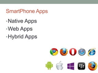 SmartPhone Apps
•Native Apps
•Web Apps
•Hybrid Apps
 