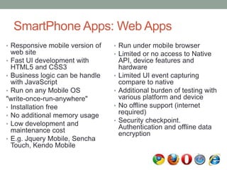 SmartPhone Apps: Web Apps
• Responsive mobile version of
web site
• Fast UI development with
HTML5 and CSS3
• Business logic can be handle
with JavaScript
• Run on any Mobile OS
"write-once-run-anywhere"
• Installation free
• No additional memory usage
• Low development and
maintenance cost
• E.g. Jquery Mobile, Sencha
Touch, Kendo Mobile
• Run under mobile browser
• Limited or no access to Native
API, device features and
hardware
• Limited UI event capturing
compare to native
• Additional burden of testing with
various platform and device
• No offline support (internet
required)
• Security checkpoint.
Authentication and offline data
encryption
 